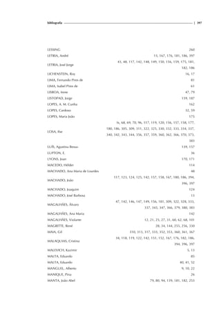 bibliografia | 397
LESSING 260
LETRIA, André 13, 167, 176, 181, 186, 397
LETRIA, José Jorge
43, 48, 117, 142, 148, 149, 150, 156, 159, 175, 181,
182, 186
LICHENSTEIN, Roy 16, 17
LIMA, Fernando Pires de 81
LIMA, Isabel Pires de 61
LISBOA, Irene 47, 79
LISTOPAD, Jorge 159, 187
LOPES, A. M. Cunha 162
LOPES, Cardoso 32, 59
LOPES, Maria João 175
LOSA, Ilse
Ix, 68, 69, 70, 96, 117, 119, 120, 156, 157, 158, 177,
180, 186, 305, 309, 311, 322, 325, 330, 332, 333, 334, 337,
340, 342, 343, 344, 356, 357, 359, 360, 362, 366, 370, 373,
383
LUÍS, Agustina Bessa- 139, 157
LUPTON, E. 36
LYONS, Joan 170, 171
MACEDO, Hélder 114
MACHADO, Ana Maria de Lourdes 48
MACHADO, João
117, 123, 124, 125, 142, 157, 158, 167, 180, 186, 394,
396, 397
MACHADO, Joaquim 124
MACHADO, José Barbosa 13
MAGALHÃES, Álvaro
47, 142, 146, 147, 149, 156, 181, 309, 322, 328, 333,
337, 343, 347, 366, 379, 380, 383
MAGALHÃES, Ana Maria 142
MAGALHÃES, Violante 12, 21, 25, 27, 31, 60, 62, 68, 101
MAGRITTE, René 28, 34, 144, 255, 256, 330
MAIA, Gil 310, 313, 317, 333, 352, 353, 360, 361, 367
MALAQUIAS, Cristina
34, 118, 119, 122, 142, 151, 152, 167, 176, 182, 186,
394, 396, 397
MALEVICH, Kazimir 5, 13
MALTA, Eduardo 85
MALTA, Eduardo 40, 41, 52
MANGUEL, Alberto 9, 10, 22
MANIQUE, Pina 26
MANTA, João Abel 79, 80, 94, 139, 181, 182, 253
 