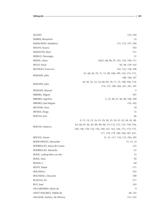 bibliografia | 401
QUINO 125, 394
RABIER, Benjamim 33
RAIMUNDO, Madalena 131, 153, 157, 394
RALHA, Susana 183
RAMALHO, Raul 151
REBELO, Domingos 37
REDOL, Alves 18,67, 68, 96, 97, 101, 103, 109, 111
REGO, Paula 92, 94, 139, 165
RELÓGIO, Francisco 142, 143, 158, 396
RESENDE, Júlio
67, 68, 69, 70, 71, 72, 98, 108, 109, 110, 174, 175,
180, 184, 187
RESENDE, Júlio
20, 46, 52, 53, 54, 68, 69, 70, 71, 72, 108, 109, 110,
174, 175, 180, 184, 187, 391, 397
RESENDE, Manuel 5
RIBEIRA, Miguel 397
RIBEIRO, Aquilino 5, 33, 40, 47, 96, 98, 186, 390
RIBEIRO, José Miguel 176, 182
RICHTER, Hans 10
RIVERA, Diego 15
ROCHA, José 66
ROCHA, Natércia
9, 13, 14, 15, 16, 23, 24, 30, 32, 34, 41, 42, 44, 45, 48,
63, 66, 81, 82, 83, 89, 90, 98, 111,112, 121, 123, 130, 136,
140, 146, 150, 152, 156, 160, 161, 163, 166, 173, 174, 175,
177, 178, 179, 184, 186, 187, 241,
ROCHA, Soares 31, 41, 117, 134, 135, 394, 395
RODCHENCO, Alexander 11, 13, 14
RODRIGUES, Maria do Carmo 135
RODRIGUES, Sebastião 67
ROHE, Ludwig Mies van der 15
ROSA, Artur 94
ROSAS, F. 60
ROTH, Dieter 171
ROUSSEAU 393
ROUSSEAU, Douanier 100
RUSCHA, Ed 171
RUY, José 243
SÁ-CARNEIRO, Mário de 9
SAINT-MAURICE, Odette de 48, 142
SALAZAR, António de Oliveira 113, 242
 