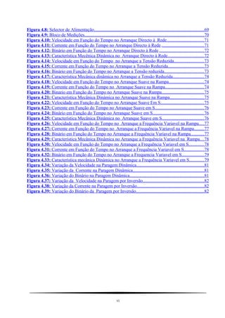 Figura 4.8: Selector de Alimentação.................................................................................................69
Figura 4.9: Bloco de Medições.........................................................................................................70
Figura 4.10: Velocidade em Função do Tempo no Arranque Directo à Rede.................................71
Figura 4.11: Corrente em Função do Tempo no Arranque Directo à Rede......................................71
Figura 4.12: Binário em Função do Tempo no Arranque Directo à Rede........................................72
Figura 4.13: Característica Mecênica Dinâmica no Arranque Directo à Rede................................72
Figura 4.14: Velocidade em Função do Tempo no Arranque a Tensão Reduzida..........................73
Figura 4.15: Corrente em Função do Tempo no Arranque a Tensão Reduzida................................73
Figura 4.16: Binário em Função do Tempo no Arranque a Tensão reduzida...................................73
Figura 4.17: Característica Mecânica dinâmica no Arranque a Tensão Reduzida...........................74
Figura 4.18: Velocidade em Função do Tempo no Arranque Suave na Rampa...............................74
Figura 4.19: Corrente em Função do Tempo no Arranque Suave na Rampa..................................74
Figura 4.20: Binario em Função do Tempo no Arranque Suave na Rampa.....................................75
Figura 4.21: Característica Mecânica Dinámica no Arranque Suave na Rampa..............................75
Figura 4.22: Velocidade em Função do Tempo no Arranque Suave Em S......................................75
Figura 4.23: Corrente em Função do Tempo no Arranque Suave em S...........................................76
Figura 4.24: Binário em Função do Tempo no Arranque Suave em S.............................................76
Figura 4.25: Característica Mecânica Dinâmica no Arranque Suave em S.....................................76
Figura 4.26: Velocidade em Função do Tempo no Arranque a Frequência Variavel na Rampa....77
Figura 4.27: Corrente em Função do Tempo no Arranque a Frequência Variavel na Rampa.........77
Figura 4.28: Binário em Função do Tempo no Arranque a Frequência Variavel na Rampa............77
Figura 4.29: Característica Mecânica Dinâmica no Arranque a Frequência Variavel na Rampa...78
Figura 4.30: Velocidade em Função do Tempo no Arranque a Frequência Variavel em S.............78
Figura 4.31: Corrente em Função do Tempo no Arranque a Frequência Variavel em S..................78
Figura 4.32: Binário em Função do Tempo no Arranque a Frequencia Variavel em S....................79
Figura 4.33: Característica mecânica Dinámica no Arranque a Frequência Variavel em S.............79
Figura 4.34: Variação da Velocidade na Paragem Dinâmica...........................................................81
Figura 4.35: Variação da Corrente na Paragem Dinâmica...............................................................81
Figura 4.36: Variação do Binário na Paragem Dinâmica.................................................................81
Figura 4.37: Variação da Velocidade na Paragem por Inversão......................................................82
Figura 4.38: Variação da Corrente na Paragem por Inversão...........................................................82
Figura 4.39: Variação do Binário da Paragem por Inversão............................................................82
vi
 