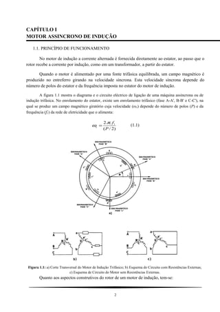 CAPÍTULO I
MOTOR ASSINCRONO DE INDUÇÃO
1.1. PRINCÍPIO DE FUNCIONAMENTO
No motor de indução a corrente alternada é fornecida diretamente ao estator, ao passo que o
rotor recebe a corrente por indução, como em um transformador, a partir do estator.
Quando o motor é alimentado por uma fonte trifásica equilibrada, um campo magnético é
produzido no entreferro girando na velocidade síncrona. Esta velocidade síncrona depende do
número de polos do estator e da frequência imposta no estator do motor de indução.
A figura 1.1 mostra o diagrama e o circuito eléctrico de ligação de uma máquina assíncrona ou de
indução trifásica. No enrolamento do estator, existe um enrolamento trifásico (fase A-A', B-B' e C-C'), na
qual se produz um campo magnético giratório cuja velocidade (ωs) depende do número de polos (P) e da
frequência (f1) da rede de eletricidade que o alimenta:
)2/(
..2 1
P
f
s
π
ω = (1.1)
Figura 1.1: a) Corte Transversal do Motor de Indução Trifásico; b) Esquema do Circuito com Resistências Externas;
c) Esquema de Circuito do Motor sem Resistências Externas.
Quanto aos aspectos construtivos do rotor de um motor de indução, tem-se:
2
 