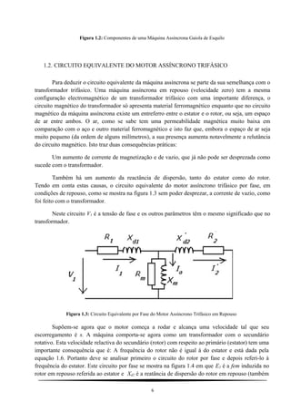 Figura 1.2: Componentes de uma Máquina Assíncrona Gaiola de Esquilo
1.2. CIRCUITO EQUIVALENTE DO MOTOR ASSÍNCRONO TRIFÁSICO
Para deduzir o circuito equivalente da máquina assíncrona se parte da sua semelhança com o
transformador trifásico. Uma máquina assíncrona em repouso (velocidade zero) tem a mesma
configuração electromagnético de um transformador trifásico com uma importante diferença, o
circuito magnético do transformador só apresenta material ferromagnético enquanto que no circuito
magnético da máquina assíncrona existe um entreferro entre o estator e o rotor, ou seja, um espaço
de ar entre ambos. O ar, como se sabe tem uma permeabilidade magnética muito baixa em
comparação com o aço e outro material ferromagnético e isto faz que, embora o espaço de ar seja
muito pequeno (da ordem de alguns milímetros), a sua presença aumenta notavelmente a relutância
do circuito magnético. Isto traz duas consequências práticas:
Um aumento de corrente de magnetização e de vazio, que já não pode ser desprezada como
sucede com o transformador.
Também há um aumento da reactância de dispersão, tanto do estator como do rotor.
Tendo em conta estas causas, o circuito equivalente do motor assíncrono trifásico por fase, em
condições de repouso, como se mostra na figura 1.3 sem poder desprezar, a corrente de vazio, como
foi feito com o transformador.
Neste circuito V1 é a tensão de fase e os outros parâmetros têm o mesmo significado que no
transformador.
Figura 1.3: Circuito Equivalente por Fase do Motor Assíncrono Trifásico em Repouso
Supõem-se agora que o motor começa a rodar e alcança uma velocidade tal que seu
escorregamento é s. A máquina comporta-se agora como um transformador com o secundário
rotativo. Esta velocidade relactiva do secundário (rotor) com respeito ao primário (estator) tem uma
importante consequência que é: A frequência do rotor não é igual à do estator e está dada pela
equação 1.6. Portanto deve se analisar primeiro o circuito do rotor por fase e depois referi-lo à
frequência do estator. Este circuito por fase se mostra na figura 1.4 em que E2 é a fem induzida no
rotor em repouso referida ao estator e Xd2 é a reatância de dispersão do rotor em repouso (também
6
 