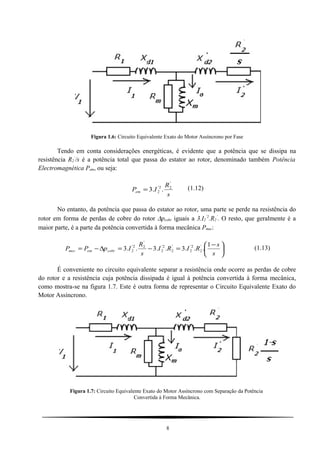 Figura 1.6: Circuito Equivalente Exato do Motor Assíncrono por Fase
Tendo em conta considerações energéticas, é evidente que a potência que se dissipa na
resistência R2
’
/s é a potência total que passa do estator ao rotor, denominado também Potência
Electromagnética Pem, ou seja:
s
R
IPem
'
22'
2 ..3= (1.12)
No entanto, da potência que passa do estator ao rotor, uma parte se perde na resistência do
rotor em forma de perdas de cobre do rotor ∆pcobr iguais a 3.I2
’2
.R2
’
. O resto, que geralmente é a
maior parte, é a parte da potência convertida à forma mecânica Pmec:





 −
=−=∆−=
s
s
RIRI
s
R
IpPP cobremmec
1
...3..3..3 '
2
2'
2
'
2
2'
2
'
22'
2
(1.13)
É conveniente no circuito equivalente separar a resistência onde ocorre as perdas de cobre
do rotor e a resistência cuja potência dissipada é igual à potência convertida à forma mecânica,
como mostra-se na figura 1.7. Este é outra forma de representar o Circuito Equivalente Exato do
Motor Assíncrono.
Figura 1.7: Circuito Equivalente Exato do Motor Assíncrono com Separação da Potência
Convertida à Forma Mecânica.
8
 