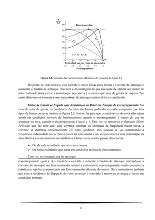 Figura 2.4: Variação das Características Mecânicas do Esquema da figura 2.1
Do ponto de vista técnico, este método é muito eficaz para limitar a corrente de arranque e
aumentar o binário de arranque, mas tem a desvantagem de que necessita de utilizar um motor de
rotor bobinado mais caro e a manutenção necessária é a mesma que uma de gaiola de esquilo. Por
causa disso usa-se somente como mecanismo de arranque muito crítico e complicado.
Motor de Gaiola de Esquilo com Resistência do Rotor em Função do Escorregamento: No
caso do rotor de gaiola, os condutores do rotor são barras profundas ou estão compostos por dois
tipos de barras como se mostra na figura 2.5. Isto se faz para que os parâmetros do rotor não sejam
iguais em condições normais de funcionamento quando o escorregamento é menor do que no
arranque ou seja, quando o escorregamento é igual a 1. Para isto se aproveita o chamado Efeito
Pelicular que faz com que, com corrente contínua ou alternada de frequência muito baixa, a
corrente se distribua uniformemente em todo condutor, mas quando se vai aumentando a
frequência, a densidade da corrente é maior na zona acima e isto é equivalente a uma diminuição da
área efectiva e a um aumento da resistência. Outras vezes o rotor possui duas barras:
 De elevada resistência que atua no arranque
 De baixa resistência que actua em condições normal de funcionamento.
Com isto se consegue que no arranque
(escorregamento igual a 1) a resistência seja alta e aumente o binário de arranque limitando-se a
corrente de arranque em funcionamento normal e estacionário (escorregamento muito pequeno) a
resistência seja baixo permitindo um funcionamento eficiente do motor. Deve assinalar-se também
que com a reactância de dispersão do rotor acontece o contrário é menor no arranque e maior em
condições normais.
17
 