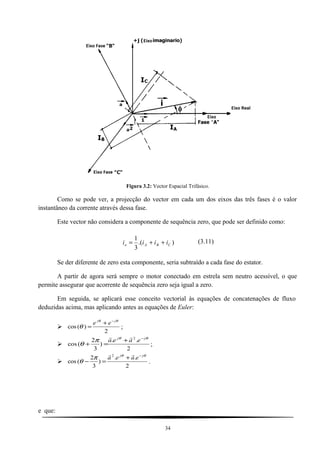 Figura 3.2: Vector Espacial Trifásico.
Como se pode ver, a projecção do vector em cada um dos eixos das três fases é o valor
instantâneo da corrente através dessa fase.
Este vector não considera a componente de sequência zero, que pode ser definido como:
).(
3
1
CBAo iiii ++= (3.11)
Se der diferente de zero esta componente, seria subtraído a cada fase do estator.
A partir de agora será sempre o motor conectado em estrela sem neutro acessível, o que
permite assegurar que acorrente de sequência zero seja igual a zero.
Em seguida, se aplicará esse conceito vectorial às equações de concatenações de fluxo
deduzidas acima, mas aplicando antes as equações de Euler:

2
)(cos
θθ
θ
jj
ee −
+
= ;

2
..
)
3
2
(cos
2 θθ
π
θ
jj
eaea −
+
=+

;

2
..
)
3
2
(cos
2 θθ
π
θ
jj
eaea −
+
=−

.
e que:
34
 
