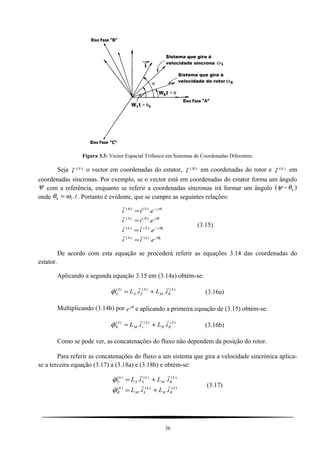 Figura 3.3: Vector Espacial Trifásico em Sistemas de Coordenadas Diferentes.
Seja )(S
i

o vector em coordenadas do estator, )(R
i

em coordenadas do rotor e )(k
i

em
coordenadas síncronas. Por exemplo, se o vector está em coordenadas do estator forma um ângulo
ψ com a referência, enquanto se referir a coordenadas síncronas irá formar um ângulo ( )ψ θ− k
onde θ ωk t= 1. . Portanto é evidente, que se cumpre as seguintes relações:
k
k
jkS
jSk
jRS
jSR
eii
eii
eii
eii
θ
θ
θ
θ
.
.
.
.
)()(
)()(
)()(
)()(




=
=
=
=
−
−
(3.15)
De acordo com esta equação se procederá referir as equações 3.14 das coordenadas do
estator.
Aplicando a segunda equação 3.15 em (3.14a) obtém-se:
)()()(
.. S
RM
S
SS
S
S iLiL

+=ϕ (3.16a)
Multiplicando (3.14b) por e jθ
e aplicando a primeira equação de (3.15) obtém-se:
)()()(
.. S
RR
S
sM
S
R iLiL

+=ϕ (3.16b)
Como se pode ver, as concatenações do fluxo não dependem da posição do rotor.
Para referir as concatenações do fluxo a um sistema que gira a velocidade sincrónica aplica-
se a terceira equação (3.17) a (3.18a) e (3.18b) e obtém-se:
)()()(
)()()(
..
..
k
RR
k
SM
k
R
k
RM
k
SS
k
S
iLiL
iLiL


+=
+=
ϕ
ϕ
(3.17)
36
 