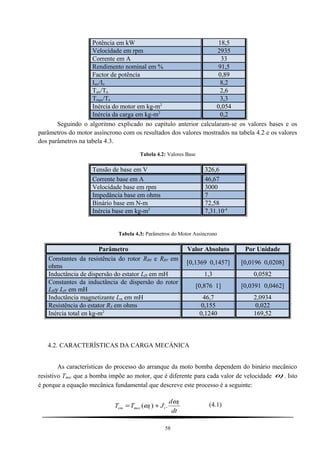 Potência em kW 18,5
Velocidade em rpm 2935
Corrente em A 33
Rendimento nominal em % 91,5
Factor de potência 0,89
Iarr/In 8,2
Tarr/Tn 2,6
Tmax/Tn 3,3
Inércia do motor em kg-m2
0,054
Inércia da carga em kg-m2
0,2
Seguindo o algoritmo explicado no capítulo anterior calcularam-se os valores bases e os
parâmetros do motor assíncrono com os resultados dos valores mostrados na tabela 4.2 e os valores
dos parâmetros na tabela 4.3.
Tabela 4.2: Valores Base
Tensão de base em V 326,6
Corrente base em A 46,67
Velocidade base em rpm 3000
Impedância base em ohms 7
Binário base em N-m 72,58
Inércia base em kg-m2
7,31.10-4
Tabela 4.3: Parâmetros do Motor Assíncrono
Parâmetro Valor Absoluto Por Unidade
Constantes da resistência do rotor RR0 e RRV em
ohms
[0,1369 0,1457] [0,0196 0,0208]
Inductância de dispersão do estator LfS em mH 1,3 0,0582
Constantes da inductância de dispersão do rotor
Lf0y LfV em mH
[0,876 1] [0,0391 0,0462]
Inductância magnetizante Lm em mH 46,7 2,0934
Resistência do estator RS em ohms 0,155 0,022
Inércia total en kg-m2
0,1240 169,52
4.2. CARACTERÍSTICAS DA CARGA MECÁNICA
As características do processo do arranque da moto bomba dependem do binário mecânico
resistivo Tmec que a bomba impõe ao motor, que é diferente para cada valor de velocidade rω . Isto
é porque a equação mecânica fundamental que descreve este processo é a seguinte:
dt
d
JTT r
trmecem
ω
ω .)( += (4.1)
58
 