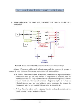 Tpu 0,344 0,3488 0,3556 0,3647 0,3772 0,3934
4.3. MODELO EM SIMULINK PARA A ANÁLISES DOS PROCESOS DE ARRANQUE E
PARAGEM
Figura 4.5: Modelo Geral em SIMULINK para o Estudo dos Processos de Arranque e Paragem
A figura 4.5 mostra o padrão geral, utilizadas para estudo dos processos de arranque e
paragem do motor assíncrono. Compreende, como se mostra, de quatro módulos:
 A Máquina Assíncrona que é um modelo onde são resolvidas as equações dinâmicas
eléctricas do motor que tem como entradas as componentes de tensão nos eixos de
referência do estator (usx e usy) e o rotor (urx e ury considerados zero porque se trabalha
com um motor com rotor em curto circuito), a frequência angular ω = 2.π.f1 e a
velocidade do rotor ωm e tem como saídas os valores instantâneos das correntes do
estator e rotor (cas e car) e o valor efectivo da corrente do estator (corr1).
 A Carga Mecânica onde se resolve a equação dinâmica mecânica do motor tem como
entrada o binário e como a saída a velocidade ωr.
60
 