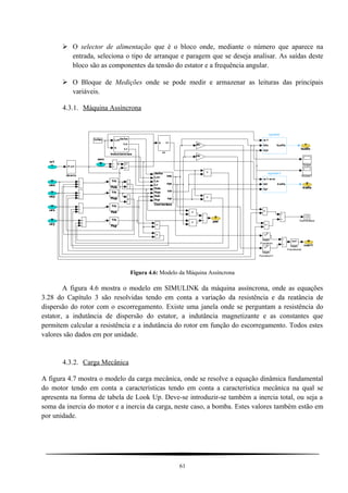  O selector de alimentação que é o bloco onde, mediante o número que aparece na
entrada, seleciona o tipo de arranque e paragem que se deseja analisar. As saídas deste
bloco são as componentes da tensão do estator e a frequência angular.
 O Bloque de Medições onde se pode medir e armazenar as leituras das principais
variáveis.
4.3.1. Máquina Assíncrona
4
corr1
3
par
2
Iralfa
1
Isalfa
s rr
rr
w 1-w m
Idr
Iqr
Iralfa
ejsitak1
w 1
Ids
Iqs
Isalfa
ejsitak
i1 o1
dcero
Terminator
Scope1
Scope
sqrt
Math
Function2
u2
Math
Function1
u2
Math
Function
Lm
s
delta
Ls
Lr
Inductancias
rs
-K-
1/s
Fiqs
1/s
Fiqr
1/s
Fids
1/s
Fidr
delta
Lm
Ls
Lr
fids
fiqs
fidr
fiqr
ids
iqs
idr
iqr
Corrientes
Lmu
6
wm
5
ury
4
urx
3
usy
2
usx
1
w1
Figura 4.6: Modelo da Máquina Assíncrona
A figura 4.6 mostra o modelo em SIMULINK da máquina assíncrona, onde as equações
3.28 do Capítulo 3 são resolvidas tendo em conta a variação da resistência e da reatância de
dispersão do rotor com o escorregamento. Existe uma janela onde se perguntam a resistência do
estator, a indutância de dispersão do estator, a indutância magnetizante e as constantes que
permitem calcular a resistência e a indutância do rotor em função do escorregamento. Todos estes
valores são dados em por unidade.
4.3.2. Carga Mecânica
A figura 4.7 mostra o modelo da carga mecânica, onde se resolve a equação dinâmica fundamental
do motor tendo em conta a características tendo em conta a característica mecânica na qual se
apresenta na forma de tabela de Look Up. Deve-se introduzir-se também a inercia total, ou seja a
soma da inercia do motor e a inercia da carga, neste caso, a bomba. Estes valores também estão em
por unidade.
61
 