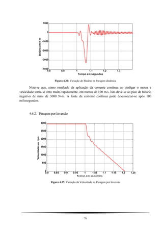 0.8 0.9 1 1.1 1.2 1.3
-4000
-3000
-2000
-1000
0
1000
Tempo em segundos
BinárioemN-m
Figura 4.36: Variação do Binário na Paragem dinâmica
Note-se que, como resultado da aplicação da corrente contínua ao desligar o motor a
velocidade torna-se zero muito rapidamente, em menos de 100 m/s. Isto deve-se ao pico de binário
negativo de mais de 3000 N-m. A fonte da corrente contínua pode desconectar-se após 100
milissegundos.
4.6.2. Paragem por Inversão
0.8 0.85 0.9 0.95 1 1.05 1.1 1.15 1.2 1.25
0
500
1000
1500
2000
2500
3000
Tempo em segundos
Velocidadeemrpm
Figura 4.37: Variação da Velocidade na Paragem por Inversão
76
 