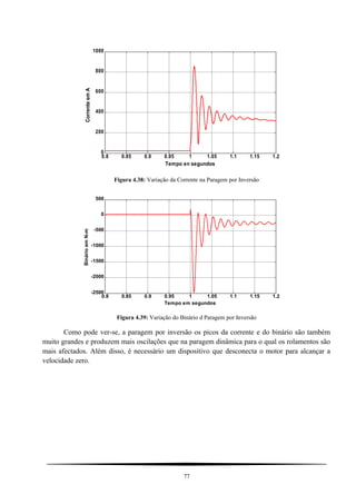 0.8 0.85 0.9 0.95 1 1.05 1.1 1.15 1.2
0
200
400
600
800
1000
Tempo en segundos
CorrenteemA
Figura 4.38: Variação da Corrente na Paragem por Inversão
0.8 0.85 0.9 0.95 1 1.05 1.1 1.15 1.2
-2500
-2000
-1500
-1000
-500
0
500
Tempo em segundos
BinárioemN-m
Figura 4.39: Variação do Binário d Paragem por Inversão
Como pode ver-se, a paragem por inversão os picos da corrente e do binário são também
muito grandes e produzem mais oscilações que na paragem dinâmica para o qual os rolamentos são
mais afectados. Além disso, é necessário um dispositivo que desconecta o motor para alcançar a
velocidade zero.
77
 