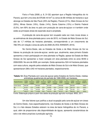 79
Faria e Frata (2008, p. 8, 31-32) apontam que a Região hidrográfica do rio
Paraná, que tem uma área de 879,86 mil km2
ou cerca de 88 milhões de hectares e que
abrange os Estados de São Paulo (25% da Região), Paraná (21%), Mato Grosso do Sul
(20%), Minas Gerais (18%), Goiás (14%), Santa Catarina (15%) e Distrito Federal
(0,5%), tem 80% da área no país com produção de cana-de-açúcar e é também onde
estão as principais áreas de expansão atual e projetada.
A produção de cana-de-açúcar tem ocupado cada vez mais novas áreas; e
as estimativas de área plantada para o ano de 2015, no Estado de Mato Grosso do Sul,
são de 1,7 milhões de hectares plantados, correspondendo a um crescimento de
788,79% em relação à área da safra de 2008 (ALVES; WANDER, 2010).
No Centro-Oeste, são os Estados de Goiás e de Mato Grosso do Sul os
líderes na produção de cana-de-açúcar, sendo que, atualmente, esse primeiro Estado
apresenta a maior participação em área plantada na Região, apesar do Estado de Mato
Grosso do Sul apresentar a maior variação em área plantada entre os anos 90/93 e
2006/2009. No ano de 2009, por exemplo, Goiás apresentou 524 mil hectares plantados
com essa cultura, seguido pelos estados de Mato Grosso do Sul e de Mato Grosso, que
apresentaram 286 e 242 mil hectares plantados, respectivamente.
Tabela 12: Área Plantada com cana-de-açúcar pelos Estados do Centro-Oeste, médias
aritméticas quadrienais do período de 1990-2009, em hectares.
Região/Estados
média
90/93
%
Estadual
s/região
média
94/97
%
Estadual
s/região
média
98/01
%
Estadual
s/região
média
02/05
%
Estadual
s/região
média
06/09
%
Estadual
s/região
90/93 -
06/09 %
Centro-Oeste 238.392 - 294.826 - 381.930 - 509.090 - 805.835 - 238,0
MS 64.761 27,2 74.828 25,4 94.836 24,8 125.102 24,6 220.715 27,4 240,8
MT 65.209 27,4 106.508 36,1 146.469 38,3 196.556 38,6 220.485 27,4 238,1
GO 108.377 45,5 113.208 38,4 140.374 36,8 187.017 36,7 363.970 45,2 235,8
Fonte: Elaboração própria a partir dos dados da produção agrícola municipal, IBGE, 2011.
Um dos fatores que justifica a atual ocupação pela cana-de-açúcar em áreas
do Centro-Oeste, mais especificadamente, nos Estados de Goiás e de Mato Grosso do
Sul, é o fato desses Estados estarem na área da bacia hidrográfica do rio Paraná, a
qual, além de proporcionar alta disponibilidade de águas, apresenta características de
solo e de relevo propícias à produção agrícola.
 