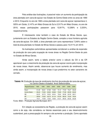 88
Pela análise das ilustrações, é possível notar um aumento da participação da
área plantada com cana-de-açúcar nos Estado do Centro-Oeste entre os anos de 1990
e 2010. Enquanto no ano de 1990 a área plantada com cana-de-açúcar representava 4,
025% em Goiás, 3,147% em Mato Grosso do Sul e 2,517% em Mato Grosso, no ano de
2010, essas participações passaram para 12,817%, 12,289% e 2,253%,
respectivamente.
É interessante notar também o caso do Estado de Minas Gerais, que,
juntamente com os Estados da Região Centro-Oeste, compõe a nova fronteira agrícola
da cana-de-açúcar. Em 2005, a área plantada com cana representava 7,240% sobre o
total da área plantada no Estado de Minas Gerais e passou para 15,411% em 2010.
As ilustrações cartomáticas apresentadas corroboram a análise da expansão
da produção de cana pela ocupação de novas áreas na Região Centro-Oeste do país
no Estado de Minas Gerais.
Ainda assim, tanto a tabela anterior como o cálculo da CA e da CR
apontaram que o crescimento da produção da cana-de-açúcar ocorre pela incorporação
de novas áreas. Assim sendo, observa-se que houve aumento de rendimento, mas
ainda assim, a incorporação de novas áreas é que predomina no setor canavieiro do
cerrado.
Tabela 14: Evolução da taxa de rendimento (ton/ha) da produção de cana-de-açúcar,
no Centro-Oeste e Estados. Anos Selecionados.
Brasil 61,48 66,61 67,88 72,85 75,12 77,63 79,27 80,26
Centro-Oeste 65,40 70,30 65,56 69,98 75,92 77,26 80,59 83,20
MS 62,25 65,79 59,00 69,54 78,64 82,68 84,59 88,21
MT 59,92 70,22 62,73 61,16 67,03 68,43 72,42 76,04
GO 70,41 73,59 73,02 79,56 81,91 80,53 82,55 83,36
2006 2007 2008 2009Região/Estados 1990 1995 2000 2005
Fonte: IBGE – Produção Agrícola Municipal, 2011.
Em relação ao ecossistema da Região, a produção de cana-de-açúcar assim
como a de soja, não considerou os fatores essenciais para o seu desenvolvimento
sustentável, pois a preocupação foi sempre a de aumentar a produção. Como apontado
 
