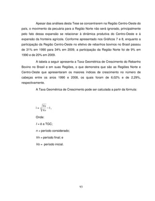 93
Apesar das análises desta Tese se concentrarem na Região Centro-Oeste do
país, o movimento da pecuária para a Região Norte não será ignorado, principalmente
pelo fato dessa expansão se relacionar à dinâmica produtiva do Centro-Oeste e à
expansão da fronteira agrícola. Conforme apresentado nos Gráficos 7 e 8, enquanto a
participação da Região Centro-Oeste no efetivo de rebanhos bovinos no Brasil passou
de 31% em 1990 para 34% em 2009, a participação da Região Norte foi de 9% em
1990 e de 20% em 2009.
A tabela a seguir apresenta a Taxa Geométrica de Crescimento do Rebanho
Bovino no Brasil e em suas Regiões, o que demonstra que são as Regiões Norte e
Centro-Oeste que apresentaram os maiores índices de crescimento no número de
cabeças entre os anos 1990 e 2008, os quais foram de 6,02% e de 2,29%,
respectivamente.
A Taxa Geométrica de Crescimento pode ser calculada a partir da fórmula:
i = 1−n
Vo
Vn
,
Onde:
I = é a TGC;
n = período considerado;
Vn = período final; e
Vo = período inicial.
 