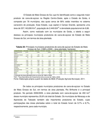 113
O Estado de Mato Grosso do Sul, que foi identificado como o segundo maior
produtor de cana-de-açúcar na Região Centro-Oeste, após o Estado de Goiás, é
composto por 78 municípios, dos quais cerca de 80% estão inseridos no sistema
canavieiro de produção. Esse Estado, cuja capital é Campo Grande, apresenta uma
área de 357.145,836 Km2
, população de 2.449.02437
e densidade populacional de 6,86.
Assim, como realizado com os municípios de Goiás, a tabela a seguir
destaca os principais municípios produtores de cana-de-açúcar do Estado de Mato
Grosso do Sul, em termos de área plantada.
Tabela 20: Principais municípios produtores de cana-de-açúcar do Estado de Mato
Grosso do Sul, (1990 a 2009 – área plantada, hectares).
Estados/Municípios média 90/93 % Município
s/Estado
média 94/97 % Município
s/Estado
média 98/01 % Município
s/Estado
média 02/05 % Município
s/Estado
média 06/09 % Município
s/Estado
1990-2009 % TGA
1990/2009Mato Grosso do Sul 64.761 - 74.828 - 94.836 - 125.102 - 220.715 - 321,1 7,86
Angélica - - - - - - 92 0,1 6.393 2,9 - -
Aparecida do Taboado 2.159 3,3 1.852 2,5 5 0,0 8.702 7,0 19.284 8,7 461,7 9,51
Brasilândia 10.677 16,5 10.443 14,0 8.529 9,0 8.238 6,6 5.978 2,7 -53,9 -3,99
Dourados 25 0,0 - - - - - - 5.823 2,6 11392,0 28,36
Iguatemi - - - - - - 785 0,6 5.259 2,4 - -
Itaquiraí 3.357 5,2 6.026 8,1 7.712 8,1 12.152 9,7 14.354 6,5 286,2 7,37
Maracaju 5.255 8,1 7.887 10,5 9.525 10,0 10.570 8,4 21.413 9,7 442,2 9,31
Naviraí 4.158 6,4 7.374 9,9 9.352 9,9 10.971 8,8 14.483 6,6 187,2 5,71
Nova Alvorada do Sul 1.307 2,0 1.266 1,7 4.066 4,3 10.671 8,5 13.714 6,2 - -
Nova Andradina 7.428 11,5 7.617 10,2 9.526 10,0 12.565 10,0 13.477 6,1 59,2 2,48
Paranaíba - - - - - - - - 3.701 1,7 - -
Rio Brilhante 15.887 24,5 11.091 14,8 14.036 14,8 13.318 10,6 45.424 20,6 252,5 6,86
Santa Rita do Pardo - - 4.332 5,8 10.117 10,7 10.573 8,5 10.121 4,6 - -
Sidrolândia 3.338 5,2 5.600 7,5 7.629 8,0 7.964 6,4 10.592 4,8 281,5 7,30
Sonora 9.715 15,0 10.362 13,8 12.588 13,3 13.270 10,6 13.601 6,2 34,0 1,55
Terenos 128 0,2 70 0,1 721 0,8 2.528 2,0 2.380 1,1 266,3 7,07
variação de área plantada entre os anos de 1990 e 2009.
TGA – Taxa Geométrica de Crescimento entre os anos de 1990 e 2009.
Fonte: Elaboração própria a partir de dados do IBGE (Produção Agrícola Municipal), 2011.
De todos os principais municípios produtores de cana-de-açúcar no Estado
de Mato Grosso do Sul, em termos de área plantada, Rio Brilhante é o principal
produtor. No período 2006/2009, a área plantada com cana-de-açúcar de 450 km2
desse município representou 20,6% do total do Estado. Os municípios de Maracaju e de
Aparecida do Taboado também são importantes produtores do Estado, cujas
participações das áreas plantadas sobre o total do Estado foram de 9,7% e 8,7%,
respectivamente, para cada município.
37
Ibidem.
 