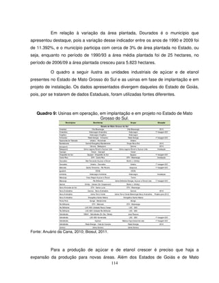 114
Em relação à variação da área plantada, Dourados é o município que
apresentou destaque, pois a variação desse indicador entre os anos de 1990 e 2009 foi
de 11.392%, e o município participa com cerca de 3% de área plantada no Estado, ou
seja, enquanto no período de 1990/93 a área média plantada foi de 25 hectares, no
período de 2006/09 a área plantada cresceu para 5.823 hectares.
O quadro a seguir ilustra as unidades industriais de açúcar e de etanol
presentes no Estado de Mato Grosso do Sul e as usinas em fase de implantação e em
projeto de instalação. Os dados apresentados divergem daqueles do Estado de Goiás,
pois, por se tratarem de dados Estaduais, foram utilizadas fontes diferentes.
Quadro 9: Usinas em operação, em implantação e em projeto no Estado de Mato
Grosso do Sul.
Amanbai Vita Bioenergia Vita Bioenergia 2013
Amandina Adecoagro-Amandina Adecoagro 1ª moagem S/D
Angélica Adecoagro-Angélica Adecoagro
Anhanduí Rede Energia - Anhanduí Rede Energia 1ª moagem S/D
Aparecida do Taboado Unialco - Alcoolvale Unialco
Bandeirante Central Energética Bandeirante Grupo Nova Era 2013
Batayporã Cerona - Bataypora Cerona 2013
Batayporã Usina Laguna Álcool e Açúcar Ltda Usina Laguna Álcool e Açúcar Ltda Instalação
Caarapo Cosan - Caarapó Cosan
Chapadão do Sul Equipav- Chapadão do Sul Equipav 1ª moagem S/D
Costa Rica ETH - Costa Rica ETH - Bioenergia Instalação
Dourados São Fernando Açúcar e Álcool Bertin (+ Infinity)
Dourados Unialco - Dourados Unialco 1ª moagem S/D
Eldorado Santa Terezinha - Rio Paraná Usaçúcar 1ª moagem S/D
Iguatemi DCOIL DCOIL
Ivinhema Adecoagro-Ivinhema Adecoagro Instalação
Maracaju Vista Alegre Açúcar e Álcool Tonon
Maracaju Rio Brilhante Usina Brilhante Energia, Açúcar e Álcool Ltda 1ª moagem S/D
Naviraí Infinity - Usinavi (Ex-Coopernavi) Bertin (+ Infinity)
Nova Alvorada do Sul ETH - Santa Luzia ETH - Bioenergia
Nova Andradina Cerona - Nova Andradina Cerona 2012
Nova Andradina Usina Terra Verde Usina Terra Verde Bioenergia Nova Andradina Projeto para 2013
Nova Andradina Energética Santa Helena Energética Santa Helena
Ponta Porã Bunge - Monteverde Bunge
Rio Brilhante ETH - Eldorado ETH - Bioenergia
Rio Brilhante LDC-SEV-Unidade Passa Tempo LDC - SEV
Rio Brilhante LDC-SEV-Unidade Rio Brilhante LDC - SEV
Sidrolândia CBAA - Sidrolândia (Ex-Sta. Olinda) José Pessoa
Sidrolândia LDC-SEV-Esmeralda LDC - SEV 1ª moagem S/D
Sidrolândia Agrison Matosul Agroindustrial Ltda 1ª moagem S/D
Sidrolândia Rede Energia - Vale do Vacaria Rede Energia 2012
Sonora Usina Sonora Usina Sonora
Municípios Destilarias
Estado de Mato Grosso do Sul
Grupo Situação
Fonte: Anuário da Cana, 2010; Biosul, 2011.
Para a produção de açúcar e de etanol crescer é preciso que haja a
expansão da produção para novas áreas. Além dos Estados de Goiás e de Mato
 