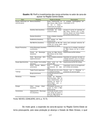 117
Quadro 10: Perfil e investimentos dos novos entrantes no setor de cana-de-
açúcar na Região Centro-Oeste.
Setor Empresa Região de Atuação Observações
Grupos tradicionais em
cana-de-açúcar
Brenco (brasileira) Novos Investimentos em
Mato Grosso, Mato Grosso
do Sul e Goiás.
Investimento em projeto de
construção de etanolduto.
10 unidades bioenergéticas em
implantação no CO.
Santelisa Vale (brasileira) Construção de novas
usinas em Goiás.
Já possui 5 usinas em operação em
São Paulo, Parceria com a Dow
Química, Acordo com Amyris Biotech
para produzir diesel de cana.
Equipav (brasileira) Novas unidades industriais
no CO.
NovAmérica (brasileira) Dois projetos em Mato
Grosso do Sul.
São Martinho (brasileira) Investimentos de R$ 700
mihões em usinas recém
inauguradas em Goiás.
Usina para produção exclusiva de
etanol.
Grupos Financeiros Infinity Bioenergia (brasileira
e americana)
Já opera em 6 unidades alcooleiras
em Mato Grosso do Sul e outros
Estados.
Cluster de Bioenergia
(brasileira)
Usinas em Mato Grosso,
Mato Grosso do Sul, Goiás
e outros.
Investimentos de R$ 3 bilhões.
Goiás Agroenergia (90%
capital americano)
Novas unidades produtoras
em Goiás.
Expectativa de operação de todas as
unidades até 2015, como 10 milhoes
toneladas de cana-de-açúcar moída.
Grupos Agroindustriais Louis Dreyfus Commodities
(francesa)
Oitava usina em Rio
Brilhante (MS).
Investimentos de R$ 700 milhões.
Archer Daniels Midland
(americana)
Novo complexo
agroindustrial em Jataí
(GO).
Capacidade inicial de esmagamento
de 3 milhões de toneladas.
Tradings
Toyota Tsusho (japonesa) Construção de uma usina
no sudoeste de Goiás.
Parceria com a Petrobrás e
produtores de cana da região.
Bunge (americana) Compra de usina em Ponta
Porã (MS).
Petroleiras Petrobrás Criação da Petrobrás
Biocombustíveis. Além de
outros investimentos, uma
destilaria de etanol no
Centro-Oeste com a
japonesa Mitsui.
Energia Clean Energy Brazil
(brasileira)
Participação acionária em
grupos no Pará e Mato
Grosso do Sul.
Construtoras Odebrecht-ETH Bioenergia
S.A. (brasileira)
Construção de pelo menos
nove usinas de açúcar e
ácool em Mato Grosso do
Sul, Goiás e São Paulo.
Fonte: NEVES; CONEJERO, 2010, p. 70-73.
De modo geral, a expansão da cana-de-açúcar na Região Centro-Oeste se
torna preocupante, pois essa produção já alcança o Estado de Mato Grosso, o qual
 