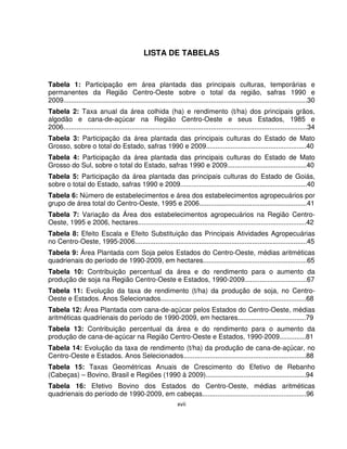 xvii
LISTA DE TABELAS
Tabela 1: Participação em área plantada das principais culturas, temporárias e
permanentes da Região Centro-Oeste sobre o total da região, safras 1990 e
2009.................................................................................................................................30
Tabela 2: Taxa anual da área colhida (ha) e rendimento (t/ha) dos principais grãos,
algodão e cana-de-açúcar na Região Centro-Oeste e seus Estados, 1985 e
2006.................................................................................................................................34
Tabela 3: Participação da área plantada das principais culturas do Estado de Mato
Grosso, sobre o total do Estado, safras 1990 e 2009.....................................................40
Tabela 4: Participação da área plantada das principais culturas do Estado de Mato
Grosso do Sul, sobre o total do Estado, safras 1990 e 2009..........................................40
Tabela 5: Participação da área plantada das principais culturas do Estado de Goiás,
sobre o total do Estado, safras 1990 e 2009...................................................................40
Tabela 6: Número de estabelecimentos e área dos estabelecimentos agropecuários por
grupo de área total do Centro-Oeste, 1995 e 2006.........................................................41
Tabela 7: Variação da Área dos estabelecimentos agropecuários na Região Centro-
Oeste, 1995 e 2006, hectares.........................................................................................42
Tabela 8: Efeito Escala e Efeito Substituição das Principais Atividades Agropecuárias
no Centro-Oeste, 1995-2006...........................................................................................45
Tabela 9: Área Plantada com Soja pelos Estados do Centro-Oeste, médias aritméticas
quadrienais do período de 1990-2009, em hectares.......................................................65
Tabela 10: Contribuição percentual da área e do rendimento para o aumento da
produção de soja na Região Centro-Oeste e Estados, 1990-2009.................................67
Tabela 11: Evolução da taxa de rendimento (t/ha) da produção de soja, no Centro-
Oeste e Estados. Anos Selecionados.............................................................................68
Tabela 12: Área Plantada com cana-de-açúcar pelos Estados do Centro-Oeste, médias
aritméticas quadrienais do período de 1990-2009, em hectares....................................79
Tabela 13: Contribuição percentual da área e do rendimento para o aumento da
produção de cana-de-açúcar na Região Centro-Oeste e Estados, 1990-2009..............81
Tabela 14: Evolução da taxa de rendimento (t/ha) da produção de cana-de-açúcar, no
Centro-Oeste e Estados. Anos Selecionados.................................................................88
Tabela 15: Taxas Geométricas Anuais de Crescimento do Efetivo de Rebanho
(Cabeças) – Bovino, Brasil e Regiões (1990 à 2009).....................................................94
Tabela 16: Efetivo Bovino dos Estados do Centro-Oeste, médias aritméticas
quadrienais do período de 1990-2009, em cabeças.......................................................96
 
