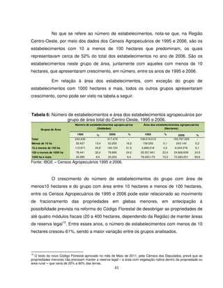 41
No que se refere ao número de estabelecimentos, nota-se que, na Região
Centro-Oeste, por meio dos dados dos Censos Agropecuários de 1995 e 2006, são os
estabelecimentos com 10 a menos de 100 hectares que predominam, os quais
representavam cerca de 52% do total dos estabelecimentos no ano de 2006. São os
estabelecimentos neste grupo de área, juntamente com aqueles com menos de 10
hectares, que apresentaram crescimento, em número, entre os anos de 1995 e 2006.
Em relação à área dos estabelecimentos, com exceção do grupo de
estabelecimentos com 1000 hectares e mais, todos os outros grupos apresentaram
crescimento, como pode ser visto na tabela a seguir.
Tabela 6: Número de estabelecimentos e área dos estabelecimentos agropecuários por
grupo de área total do Centro-Oeste, 1995 e 2006.
1995 % 2006 % 1995 % 2006 %
Total 242.436 - 317.478 - 108.510.012 - 103.797.329 -
Menos de 10 ha 32.427 13,4 52.255 16,5 159.350 0,1 243.140 0,2
10 a menos de 100 ha 110.971 45,8 164.724 51,9 4.689.518 4,3 6.344.278 6,1
100 a menos de 1000 ha 78.441 32,4 76.865 24,2 25.357.941 23,4 24.926.659 24,0
1000 ha e mais 20.380 8,4 20.203 6,4 78.293.170 72,2 72.283.251 69,6
Número de estabelecimentos agropecuários
(Unidades)
Área dos estabelecimentos agropecuários
(Hectares)Grupos de Área
Fonte: IBGE – Censos Agropecuários 1995 e 2006.
O crescimento do número de estabelecimentos do grupo com área de
menos10 hectares e do grupo com área entre 10 hectares e menos de 100 hectares,
entre os Censos Agropecuários de 1995 e 2006 pode estar relacionado ao movimento
de fracionamento das propriedades em glebas menores, em antecipação à
possibilidade prevista na reforma do Código Florestal de desobrigar as propriedades de
até quatro módulos fiscais (20 a 400 hectares, dependendo da Região) de manter áreas
de reserva legal13
. Entre esses anos, o número de estabelecimentos com menos de 10
hectares cresceu 61%, sendo a maior variação entre os grupos analisados.
13
O texto do novo Código Florestal aprovado no mês de Maio de 2011, pela Câmara dos Deputados, prevê que as
propriedades menores não precisam manter a reserva legal – a área com vegetação nativa dentro da propriedade ou
área rural ─ que varia de 20% a 80% das terras.
 