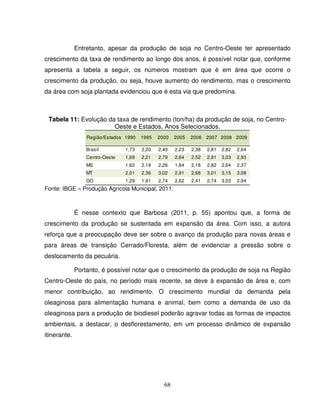 68
Entretanto, apesar da produção de soja no Centro-Oeste ter apresentado
crescimento da taxa de rendimento ao longo dos anos, é possível notar que, conforme
apresenta a tabela a seguir, os números mostram que é em área que ocorre o
crescimento da produção, ou seja, houve aumento do rendimento, mas o crescimento
da área com soja plantada evidenciou que é esta via que predomina.
Tabela 11: Evolução da taxa de rendimento (ton/ha) da produção de soja, no Centro-
Oeste e Estados. Anos Selecionados.
Brasil 1,73 2,20 2,40 2,23 2,38 2,81 2,82 2,64
Centro-Oeste 1,69 2,21 2,79 2,64 2,52 2,91 3,03 2,93
MS 1,62 2,19 2,26 1,84 2,18 2,82 2,64 2,37
MT 2,01 2,36 3,02 2,91 2,68 3,01 3,15 3,08
GO 1,29 1,91 2,74 2,62 2,41 2,74 3,03 2,94
2005 2006 2007 2008 2009Região/Estados 1990 1995 2000
Fonte: IBGE – Produção Agrícola Municipal, 2011.
É nesse contexto que Barbosa (2011, p. 55) apontou que, a forma de
crescimento da produção se sustentada em expansão da área. Com isso, a autora
reforça que a preocupação deve ser sobre o avanço da produção para novas áreas e
para áreas de transição Cerrado/Floresta, além de evidenciar a pressão sobre o
deslocamento da pecuária.
Portanto, é possível notar que o crescimento da produção de soja na Região
Centro-Oeste do país, no período mais recente, se deve à expansão de área e, com
menor contribuição, ao rendimento. O crescimento mundial da demanda pela
oleaginosa para alimentação humana e animal, bem como a demanda de uso da
oleaginosa para a produção de biodiesel poderão agravar todas as formas de impactos
ambientais, a destacar, o desflorestamento, em um processo dinâmico de expansão
itinerante.
 