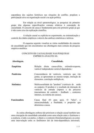 espontânea dos sujeitos históricos nas situações de conflito, propõem a
participação ativa na organização social e na ação política.
Em relação ao nível epistemológico, as pesquisas do primeiro
grupo têm algumas especificações comuns relativas à concepção de
causalidade. O conceito de causa é fundamental para este primeiro grupo já que
é tido como eixo da explicação científica.
A relação causal se explicita no experimento, na sistematização e
controle dos dados empíricos e através das análises estatísticas e teóricas.
O esquema seguinte visualiza as várias modalidades do conceito
de causalidade que nós encontramos nas abordagens mais comuns da pesquisa
empírico-analítica.
CONCEITO DE CAUSALIDADE NAS PESQUISAS
EMPÍRICO-ANALÍTICAS.
Abordagem. Causalidade.
Empirista Relação direta causa-efeito, estímulo-resposta,
variável independente-variável dependente.:
Positivista Concomitância de variáveis, variáveis que vão
juntas, se apresentam ao mesmo tempo, interação de
elementos. correlação múltipla etc.
Sistêmica: Multicausalidade do "produto" (variáveis de saída
ou outputs). O produto é o resultado da interação de
variáveis de entrada (inputs) e de processo
(mecanismos de controle - feedback -, contextos
internos, ou sistema de causas).
Funcionalista Causa final (O para que), O "telos", a
intencionalidade, a finalidade, o propósito que
determina a causa.
As outras abordagens embora não priorizem a relação causal também tem
uma concepção da causalidade entendida como uma relação entre o fenômeno e
a essência, o todo e as partes, o objeto e o contexto (fenomenológicas), ou como
uma inter-relação entre os fenômenos (lei da inter-dependência universal),
118
 