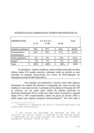 TENDÊNCIAS DAS ABORDAGENS TEÓRICO-METODOLÓGICAS
ABORDAGENS E T A P A S Total
71-76 77-80 81-84
Empírico-analíticas 70% 67% 64% 66.0%
Fenomenolóco-
hermenéuticas
26% 24% 21% 22.5%
Crítico dialéticas | 2% 8% 12% 9.5%
Outras65
2% 1% 3% 2.0%
Total 100% 100% 100% 100%
As abordagens empírico-analíticas, embora tenham diminuído nas duas
últimas etapas (Ver quadro anterior), continuam sendo no período as mais
utilizadas na pesquisa desenvolvida nos Cursos de Pós-Graduação em
Educação no estado de São Paulo (66%).
Para entender esse predomínio, é preciso voltar sobre algumas
informações do capítulo III referentes à composição dos cursos em que essa
tendência é mais desenvolvida. A produção da Faculdade de Educação da USP
se colocava, em sua maior parte, dentro da tradição positivista ou
funcional-estruturalista (81%), sendo esse índice maior na primeira e segunda
etapas (91% e 89% respetivamente), caindo um pouco na terceira (70%) e
dando espaço para algumas pesquisas fenomenológicas66
. Por outro lado, a
65
Refere-se a pesquisas de difícil classificação pela sua
indefinição metodológica.
66
Nos Cursos da Faculdade de Educação da USP, ao
contrário dos outros Cursos, a tradição se tem mantido graças
à composição de seu corpo docente que mantem uma "evidente
endogenia" (Parecer 374/82 do CFE).
135
 
