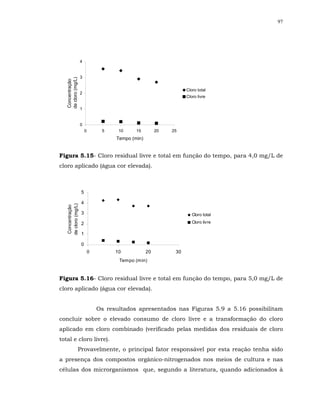 97




                     4


   de cloro (mg/L)   3
   Concentração



                                                                      Cloro total
                     2
                                                                      Cloro livre

                     1


                     0
                          0        5     10     15         20   25
                                        Tempo (min)


Figura 5.15- Cloro residual livre e total em função do tempo, para 4,0 mg/L de
cloro aplicado (água cor elevada).



                      5

                      4
   de cloro (mg/L)
   Concentração




                      3                                                  Cloro total

                      2                                                  Cloro livre

                      1

                      0
                              0         10            20         30
                                         Tempo (min)


Figura 5.16- Cloro residual livre e total em função do tempo, para 5,0 mg/L de
cloro aplicado (água cor elevada).


                                  Os resultados apresentados nas Figuras 5.9 a 5.16 possibilitam
concluir sobre o elevado consumo de cloro livre e a transformação do cloro
aplicado em cloro combinado (verificado pelas medidas dos residuais de cloro
total e cloro livre).
                     Provavelmente, o principal fator responsável por esta reação tenha sido
a presença dos compostos orgânico-nitrogenados nos meios de cultura e nas
células dos microrganismos que, segundo a literatura, quando adicionados à
 