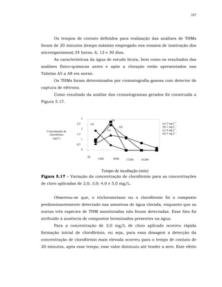 107




       Os tempos de contato definidos para realização das análises de THMs
foram de 20 minutos (tempo máximo empregado nos ensaios de inativação dos
microrganismos) 24 horas, 6, 12 e 30 dias.
       As características da água de estudo bruta, bem como os resultados das
análises físico-químicas antes e após a cloração estão apresentados nas
Tabelas A5 a A8 em anexo.
       Os THMs foram determinados por cromatografia gasosa com detector de
captura de elétrons.
       Como resultado da análise dos cromatogramas gerados foi construída a
Figura 5.17.



                          3
                                                      (b)
                    2,5            (a)                                            (a) 2 mg L-1
                                                            (d)                   (b) 3 mg L-1
                          2                     (c)                               (c) 4 mg L-1
  Concentração de
    clorofórmio     1,5                                                           (d) 5 mg L-1
       (µg/L)             1
                    0,5
                          0

                              20
                                         1440          8640       17280   43200



                                           Tempo de incubação (min)
Figura 5.17 – Variação da concentração de clorofórmio para as concentrações
de cloro aplicadas de 2,0; 3,0; 4,0 e 5,0 mg/L.


       Observou-se que, o triclorometano ou o clorofórmio foi o composto
predominantemente detectado nas amostras de água clorada, enquanto que as
outras três espécies de THM monitoradas não foram detectadas. Esse fato foi
atribuído à ausência de compostos brominados presentes na água.
       Para a concentração de 2,0 mg/L de cloro aplicado ocorreu rápida
formação inicial de clorofórmio, ou seja, para essa dosagem a detecção da
concentração de clorofórmio mais elevada ocorreu para o tempo de contato de
20 minutos, após esse tempo, esse valor diminuiu até tender a zero. Este efeito
 