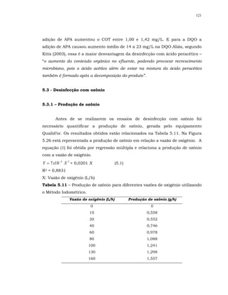 121




adição de APA aumentou o COT entre 1,00 e 1,42 mg/L. E para a DQO a
adição de APA causou aumento médio de 14 a 23 mg/L na DQO.Aliás, segundo
Kitis (2003), essa é a maior desvantagem da desinfecção com ácido peracético –
“o aumento do conteúdo orgânico no efluente, podendo provocar recrescimento
microbiano, pois o ácido acético além de estar na mistura do ácido peracético
também é formado após a decomposição do produto”.


5.3 - Desinfecção com ozônio


5.3.1 – Produção de ozônio


      Antes de se realizarem os ensaios de desinfecção com ozônio foi
necessário quantificar a produção de ozônio, gerada pelo equipamento
Qualid’or. Os resultados obtidos estão relacionados na Tabela 5.11. Na Figura
5.26 está representada a produção de ozônio em relação a vazão de oxigênio. A
equação (1) foi obtida por regressão múltipla e relaciona a produção de ozônio
com a vazão de oxigênio.

Y = 7 x10 −5 X 2 + 0,0201 X             (5.1)
R2 = 0,8831
X: Vazão de oxigênio (L/h)
Tabela 5.11 – Produção de ozônio para diferentes vazões de oxigênio utilizando
o Método Iodométrico.
              Vazão de oxigênio (L/h)           Produção de ozônio (g/h)
                          0                                0
                         10                              0,558
                         20                              0,552
                         40                              0,746
                         60                              0,978
                         80                              1,088
                        100                              1,241
                        130                              1,298
                        160                              1,557
 