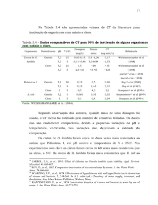 37




                Na Tabela 3.4 são apresentados valores de CT da literatura para
     inativação de organismos com ozônio e cloro.


Tabela 3.4 – Dados comparativos de CT para 99% de inativação de alguns organismos
com ozônio e cloro.
                                                   Dosagem       Tempo         CT
 Organismo       Desinfetante   pH    T (oC)                                                      Referência
                                                    (mg/L)       (min)      (mg.min/L)
 Cistos de G.       Ozônio      7,0    25          0,03-0,15    5,5 -1,06      0,17       Wickramanayake et al.
   lamblia                      7,0     5          0,11- 0,48   5,0-0,94       0,53                 (1984)
                    Cloro       7,0    25             1,5         <10          <15        Wickramanayake et al.
                                7,0     5           2,0-4,0      45-40        ~125                  (1984)
                                                                                             Jarrol14   et al. (1981)
                                                                                              Jarrol et al. (1981)
 Poliovirus 1       Ozônio      7,2    20            0,15         0,5          0,08            Roy15 et al.(1982)
                                7,2     5            0,15         1,45         0,22            Roy et al. (1982)
                    Cloro       6       5             0,5         4,0          2,0        Scarpino16 et al. (1974)
    E. coli         Ozônio      7,2     1            0,065        0,33         0,02      Katzenelson17 et al. (1974)
                    Cloro       6       5             0,1         0,4          0,04          Scarpino et al. (1974)

Fonte: WICKRAMANAYAKE et al. (1984).


                Segundo observação dos autores, quando mais de uma dosagem foi
     usada, o CT médio foi estimado pelo número de amostras testadas. Os dados
     não são exatamente comparáveis, devido a pequenas variações no pH e
     temperatura,       entretanto,         tais     variações     não      depreciam    a     validade       da
     comparação.
                Os cistos de G. lamblia foram cerca de duas vezes mais resistentes ao
     ozônio que Poliovirus 1, em pH neutro e temperatura de 5 e 25oC. Nos
     experimentos com cloro os cistos foram cerca de 60 vezes mais resistentes que
     os vírus, a 5oC. Os cistos de G. lamblia foram mais resistentes que E. coli ao

     14
        JARROL, E.A., et al., 1981. Effect of chlorine on Giardia lamblia cysts viability. Appl. Environ.
     Microbiol. 41:483-487.
     15
        ROY, D., et al., 1982. Comparative inactivation of six enteroviruses by ozone. J. Am. Water Works
     Assoc. 74:660-664.
     16
        SCARPINO, P.V., et al., 1974. Effectiveness of hypochlorous acid and hypochlorite ion in destruction
     of viruses and bacteria. P. 359-368. In A.J. rubin (ed.) Chemistry of water supply, treatment, and
     distribution. Ann Arbor Science Publishers, Woburn. Mass.
     17
        KATZENELSON, E., et al., 1974. Inactivation kinectics of viruses and bacteria in water by use of
     ozone. J. Am. Water Works Assoc. 66:725-729.
 