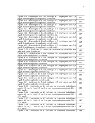 ii




Figura 5.18 – Inativação de E. coli, colifagos e C. perfringens para 2,0
                                                                           112
mg/L de ácido peracético aplicado (cor baixa).
Figura 5.19 - Inativação de E. coli, colifagos e C. perfringens para 3,0
                                                                           112
mg/L de ácido peracético aplicado (cor baixa).
Figura 5.20 - Inativação de E. coli, colifagos e C. perfringens para 4,0
                                                                           113
mg/L de ácido peracético aplicado (cor baixa).
Figura 5.21 - Inativação de E. coli, colifagos e C. perfringens para 5,0
                                                                           113
mg/L de ácido peracético aplicado (cor baixa).
Figura 5.22 - Inativação de E. coli, colifagos e C. perfringens para 2,0
                                                                           114
mg/L de ácido peracético aplicado (cor elevada).
Figura 5.23 - Inativação de E. coli, colifagos e C. perfringens para 3,0
                                                                           114
mg/L de ácido peracético aplicado (cor elevada).
Figura 5.24 - Inativação de E. coli, colifagos e C. perfringens para 4,0
                                                                           115
mg/L de ácido peracético aplicado (cor elevada).
Figura 5.25 - Inativação de E. coli, colifagos e C. perfringens para 5,0
                                                                           115
mg/L de ácido peracético aplicado (cor elevada).
Figura 5.26 – Produção de ozônio do equipamento Qualid’or em
                                                                           122
relação à vazão de oxigênio
Figura 5.27– Inativação de E. coli, colifagos e C. perfringens para 2,0
                                                                           125
mg/L de ozônio aplicado (cor baixa).
Figura 5.28- Inativação de E. coli, colifagos e C. perfringens para 3,0
                                                                           125
mg/L de ozônio aplicado (cor baixa).
Figura 5.29- Inativação de E. coli, colifagos e C. perfringens para 4,0
                                                                           126
mg/L de ozônio aplicado (cor baixa).
Figura 5.30- Inativação de E. coli, colifagos e C. perfringens para 5,0
                                                                           126
mg/L de ozônio aplicado (cor baixa).
Figura 5.31 - Inativação de E. coli, colifagos e C. perfringens para 2,0
                                                                           128
mg/L de ozônio aplicado (cor elevada).
Figura 5.32- Inativação de E. coli, colifagos e C. perfringens para 3,0
                                                                           128
mg/L de ozônio aplicado (cor elevada).
Figura 5.33- Inativação de E. coli, colifagos e C. perfringens para 4,0
                                                                           129
mg/L de ozônio aplicado (cor elevada).
Figura 5.34- Inativação de E. coli, colifagos e C. perfringens para 5,0
                                                                           129
mg/L de ozônio aplicado (cor elevada).
Figura 5.35 - Inativação de E. coli com os processos individuais,
ozônio 2,0 mg/L, cloro 2,0 mg/L e com o processo combinado 2O3 +           139
2Cl2 mg/L.
Figura 5.36 - Inativação de E. coli com os processos individuais,
ozônio 3,0 mg/L, cloro 2,0 mg/L e com o processo combinado 3O3 +           139
2Cl2 mg/L.
Figura 5.37 - Inativação de E. coli com os processos individuais,
ozônio 5,0 mg/L, cloro 2,0 mg/L e com o processo combinado 5O3 +           140
2Cl2 mg/L.
Figura 5.38 - Inativação de E. coli com os processos individuais,
ozônio 2,0 mg/L, cloro 5,0 mg/L e com o processo combinado 2O3 +           140
5Cl2 mg/L.
Figura 5.39 - Inativação de E. coli com os processos individuais,          141
 