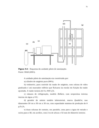 76




                                                  (e)
                                                                       (g)




                      (c)
                (b)
          (a)                                               (f)




Figura 4.6 – Esquema da unidade piloto de ozonização.
Fonte: DIAS (2001).


      A unidade piloto de ozonização era constituída por:
      a) cilindro de oxigênio puro (98%);
      b) rotâmetro, para controle da vazão de oxigênio, com coluna de vidro
graduada e um marcador esférico que flutuava na escala em função da vazão
ajustada. A vazão variava de 0 a 400 L/h.
      c) câmara de refrigeração, modelo Belliere, com serpentina interna
imersa em água a 4oC;
      d) gerador de ozônio modelo laboratorial, marca Qualid’or, nas
dimensões 50 cm x 50 cm x 30 cm, com capacidade máxima de produção de 8
g O3/h,
      e) duas colunas de contato, em paralelo, uma para a água de estudo e
outra para o KI, em acrílico, com 2 m de altura e 52 mm de diâmetro interno.
 