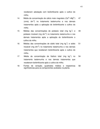 viii
receberam adubação com biofertilizante após o cultivo do
milho.
14

Média da concentração de cálcio mais magnésio (Ca2++Mg2+)

47

(cmolc dm-3) no tratamento testemunha e nos demais
tratamentos após a aplicação do biofertilizante o cultivo do
milho.
15

Médias das concentrações de potássio total (mg kg-1) e

49

potássio trocável (mg dm-3) no tratamento testemunha e nos
demais tratamentos após a aplicação do biofertilizante o
cultivo do milho.
16

Médias das concentrações de sódio total (mg kg-1) e sódio

51

trocável (mg dm-3) no tratamento testemunha e nos demais
tratamentos que receberam biofertilizante após o cultivo do
milho.
17

Média da concentração de fósforo total (mg kg-1) no

54

tratamento testemunha e nos demais tratamentos que
receberam biofertilizante após o cultivo do milho.
18

Fontes de variação, quadrados médios e respectivas
significâncias para os componentes avaliados na planta.

58

 