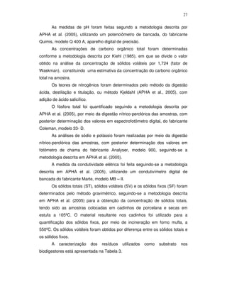 27
As medidas de pH foram feitas segundo a metodologia descrita por
APHA et al. (2005), utilizando um potenciômetro de bancada, do fabricante
Quimis, modelo Q 400 A, aparelho digital de precisão.
As concentrações de carbono orgânico total foram determinadas
conforme a metodologia descrita por Kiehl (1985), em que se divide o valor
obtido na análise da concentração de sólidos voláteis por 1,724 (fator de
Waskman), constituindo uma estimativa da concentração do carbono orgânico
total na amostra.
Os teores de nitrogênios foram determinados pelo método da digestão
ácida, destilação e titulação, ou método Kjeldahl (APHA et al., 2005), com
adição de ácido salicílico.
O fósforo total foi quantificado seguindo a metodologia descrita por
APHA et al. (2005), por meio da digestão nítrico-perclórica das amostras, com
posterior determinação dos valores em espectrofotômetro digital, do fabricante
Coleman, modelo 33- D.
As análises de sódio e potássio foram realizadas por meio da digestão
nítrico-perclórica das amostras, com posterior determinação dos valores em
fotômetro de chama do fabricante Analyser, modelo 900, seguindo-se a
metodologia descrita em APHA et al. (2005).
A medida da condutividade elétrica foi feita seguindo-se a metodologia
descrita em APHA et al. (2005), utilizando um condutivímetro digital de
bancada do fabricante Marte, modelo MB – II.
Os sólidos totais (ST), sólidos voláteis (SV) e os sólidos fixos (SF) foram
determinados pelo método gravimétrico, seguindo-se a metodologia descrita
em APHA et al. (2005) para a obtenção da concentração de sólidos totais,
tendo sido as amostras colocadas em cadinhos de porcelana e secas em
estufa a 105ºC. O material resultante nos cadinhos foi utilizado para a
quantificação dos sólidos fixos, por meio de incineração em forno mufla, a
550ºC. Os sólidos voláteis foram obtidos por diferença entre os sólidos totais e
os sólidos fixos.
A

caracterização

dos

resíduos

biodigestores está apresentada na Tabela 3.

utilizados

como

substrato

nos

 