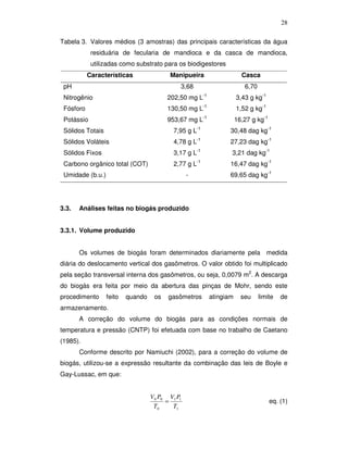 28
Tabela 3. Valores médios (3 amostras) das principais características da água
residuária de fecularia de mandioca e da casca de mandioca,
utilizadas como substrato para os biodigestores
Características

Manipueira

Casca

3,68

6,70

Nitrogênio

202,50 mg L-1

3,43 g kg-1

Fósforo

130,50 mg L-1

1,52 g kg-1

Potássio

953,67 mg L-1

16,27 g kg-1

Sólidos Totais

7,95 g L-1

30,48 dag kg-1

Sólidos Voláteis

4,78 g L-1

27,23 dag kg-1

Sólidos Fixos

3,17 g L-1

3,21 dag kg-1

Carbono orgânico total (COT)

2,77 g L-1

16,47 dag kg-1

-

69,65 dag kg-1

pH

Umidade (b.u.)

3.3.

Análises feitas no biogás produzido

3.3.1. Volume produzido
Os volumes de biogás foram determinados diariamente pela medida
diária do deslocamento vertical dos gasômetros. O valor obtido foi multiplicado
pela seção transversal interna dos gasômetros, ou seja, 0,0079 m2. A descarga
do biogás era feita por meio da abertura das pinças de Mohr, sendo este
procedimento

feito

quando

os

gasômetros

atingiam

seu

limite

de

armazenamento.
A correção do volume do biogás para as condições normais de
temperatura e pressão (CNTP) foi efetuada com base no trabalho de Caetano
(1985).
Conforme descrito por Namiuchi (2002), para a correção do volume de
biogás, utilizou-se a expressão resultante da combinação das leis de Boyle e
Gay-Lussac, em que:

V0 P0 V1 P1
=
T0
T1

eq. (1)

 