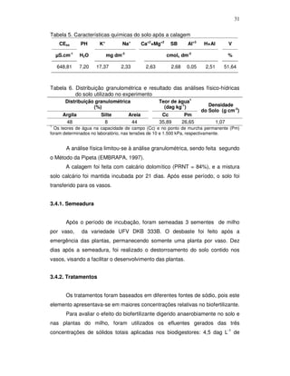 31
Tabela 5. Características químicas do solo após a calagem
CEes
µS.cm-1

H2O

648,81

7,20

K+

PH

Na+

Ca+2+Mg+2

mg dm-3
17,37

Al+3

SB

H+Al

V

cmolc dm-3

2,33

2,63

2,68

0,05

%
2,51

51,64

Tabela 6. Distribuição granulométrica e resultado das análises físico-hídricas
do solo utilizado no experimento
Distribuição granulométrica
(%)

1

Argila
48

Silte
8

Areia
44

Teor de água1
(dag kg-1)
Cc
35,89

Pm
26,65

Densidade
do Solo (g cm-3)
1,07

Os teores de água na capacidade de campo (Cc) e no ponto de murcha permanente (Pm)
foram determinados no laboratório, nas tensões de 10 e 1.500 kPa, respectivamente.

A análise física limitou-se à análise granulométrica, sendo feita segundo
o Método da Pipeta (EMBRAPA, 1997).
A calagem foi feita com calcário dolomítico (PRNT = 84%), e a mistura
solo calcário foi mantida incubada por 21 dias. Após esse período, o solo foi
transferido para os vasos.
3.4.1. Semeadura
Após o período de incubação, foram semeadas 3 sementes de milho
por vaso,

da variedade UFV DKB 333B. O desbaste foi feito após a

emergência das plantas, permanecendo somente uma planta por vaso. Dez
dias após a semeadura, foi realizado o destorroamento do solo contido nos
vasos, visando a facilitar o desenvolvimento das plantas.
3.4.2. Tratamentos
Os tratamentos foram baseados em diferentes fontes de sódio, pois este
elemento apresentava-se em maiores concentrações relativas no biofertilizante.
Para avaliar o efeito do biofertilizante digerido anaerobiamente no solo e
nas plantas do milho, foram utilizados os efluentes gerados das três
concentrações de sólidos totais aplicadas nos biodigestores: 4,5 dag L-1 de

 