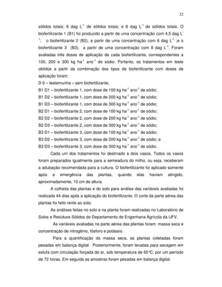 32
sólidos totais; 6 dag L-1 de sólidos totais; e 8 dag L-1 de sólidos totais. O
biofertilizante 1 (B1) foi produzido a partir de uma concentração com 4,5 dag L1

;

o biofertilizante 2 (B2), a partir de uma concentração com 6 dag L-1 ;e o

biofertilizante 3 (B3), a partir de uma concentração com 8 dag L-1. Foram
avaliadas três doses de aplicação de cada biofertilizante, correspondentes a
100, 200 e 300 kg ha-1 ano-1 de sódio. Portanto, os tratamentos em teste
obtidos a partir da combinação dos tipos de biofertilizante com doses de
aplicação foram:
D 0 – testemunha – sem biofertilizante;
B1 D1 – biofertilizante 1, com dose de 100 kg ha-1 ano-1 de sódio;
B1 D2 – biofertilizante 1, com dose de 200 kg ha-1 ano-1 de sódio;
B1 D3 – biofertilizante 1, com dose de 300 kg ha-1 ano-1 de sódio;
B2 D1 – biofertilizante 2, com dose de 100 kg ha-1 ano-1 de sódio;
B2 D2 – biofertilizante 2, com dose de 200 kg ha-1 ano-1 de sódio;
B2 D3 – biofertilizante 2, com dose de 300 kg ha-1 ano-1 de sódio;
B3 D1 – biofertilizante 3, com dose de 100 kg ha-1 ano-1 de sódio;
B3 D2 – biofertilizante 3, com dose de 200 kg ha-1 ano-1 de sódio; e
B3 D3 – biofertilizante 3, com dose de 300 kg ha-1 ano-1 de sódio.
Cada um dos tratamentos foi destinado a dois vasos. Todos os vasos
foram preparados igualmente para a semeadura do milho, ou seja, receberam
a adubação recomendada para a cultura. O biofertilizante foi aplicado somente
após

a

emergência

das

plantas,

quando

elas

haviam

atingido,

aproximadamente, 10 cm de altura.
A colheita das plantas e do solo para análise das variáveis avaliadas foi
realizada 44 dias após a aplicação do biofertilizante. O corte da parte aérea das
plantas foi feito rente ao solo.
As análises feitas no solo e na planta foram realizadas no Laboratório de
Solos e Resíduos Sólidos do Departamento de Engenharia Agrícola da UFV.
As variáveis avaliadas na parte aérea das plantas foram: massa seca e
concentração de nitrogênio, fósforo e potássio.
Para a quantificação da massa seca, as plantas coletadas foram
pesadas em balança digital. Posteriormente, foram levadas para secagem em
estufa com circulação forçada de ar, sob temperatura de 65° por um período
C,
de 72 horas. Em seguida as amostras foram pesadas em balança digital.

 