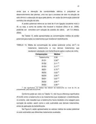 45
ainda

que

a

elevação

da

condutividade

elétrica

é

prejudicial

ao

desenvolvimento das plantas, uma vez que o excesso de sais na solução do
solo diminui a absorção de água pela planta, em razão da diminuição potencial
osmótico da solução do solo.
A acidez potencial refere-se ao total de H em ligação covalente mais o
Al, ou seja, a soma da acidez não trocável e trocável (Silva et al., 2006),
podendo ser extraídos com solução de acetato de cálcio,

pH 7,0 (Matos,

2004).
Na Tabela 13, estão apresentadas as concentrações médias da acidez
potencial para todos os tratamentos que receberam biofertlizante.
TABELA 13. Média da concentração da acidez potencial (cmolc dm-3) no
tratamento

testemunha

e

nos

demais

tratamentos

que

receberam adubação com biofertilizante após o cultivo do milho.
Comparações
Testemunha

Médias
2,90

B1D1

2,90ns

B1D2

3,11 ns

B1D3

3,17 ns

B2D1

2,70 ns

B2D2

2,63 ns

B2D3

2,84 ns

B3D1

2,67 ns

B3D2

2,84 ns

B3D3

2,90 ns

ns

não significativo, as médias não diferem da testemunha ao nível de 5% de
probabilidade, pelo teste de Dunnett.

Conforme pode ser visto na Tabela 13, não houve diferença significativa
(P<0,05) entre a testemunha e os tratamentos que receberam o biofertilizante,
no entanto, vale ressaltar que a testemunha havia recebido uma calagem para
correção da acidez, assim como o solo submetido aos demais tratamentos,
antes da aplicação do biofertilizante.
Na Figura 9, estão apresentados os valores médios de acidez potencial
no solo submetido aos diferentes tratamentos avaliados.

 