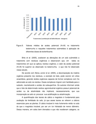 46

Figura 9.

Valores médios de acidez potencial (H+Al) no tratamento
testemunha e naqueles tratamentos submetidos à aplicação de
diferentes doses de biofertilizante.

Brito et al. (2005), avaliaram as alterações de um solo submetido a
tratamento com resíduos orgânicos e observaram que, em

todos os

tratamentos em que se aplicou resíduo orgânico, o valor da acidez potencial
(H+Al) foi superior ao observado na testemunha, o que não foi observado
nesse estudo.
De acordo com Abreu Junior et al. (2005), a decomposição da matéria
orgânica presente nos resíduos, a exemplo do lodo, pode ocorrer em sítios
anaeróbios, gerando ácidos orgânicos capazes de formar complexos com Ca
adicionado ao solo via resíduo. Esses complexos migram com facilidade para o
subsolo, neutralizando a acidez de subsuperfície. Os autores informam ainda
que o fato de determinado resíduo agroindustrial orgânico possuir potencial de
acidez ou de alcalinidade não implicará, necessariamente,

que sua

incorporação ao solo vá provocar sua acidificação ou alcalinização.
A quantificação dos teores de cálcio e magnésio é fundamental para
avaliação da fertilidade do solo, já que esses teores se referem a cátions
essenciais para as plantas. O cálcio trocável é mais fortemente retido no solo
do que o magnésio trocável, por ser um íon hidratado de menor diâmetro.
Dessa maneira, em solos bem drenados e que não receberam calagens, os

 