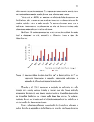 52
cátion em concentrações elevadas. A incorporação desse material ao solo deve
ser monitorada para evitar a poluição que esse efluente pode causar.
Teixeira et al. (2006), ao avaliarem o efeito do lodo de curtume na
fertilidade do solo, observaram que a adição desse resíduo elevou os teores de
matéria orgânica, cálcio e sódio no solo. Os autores afirmaram ainda que a
aplicação desse resíduo no solo precisa ser feita de forma controlada, pois
altas doses podem elevar o nível de salinidade.
Na Figura 12, estão apresentadas as concentrações médias de sódio
total e disponível no solo submetido a diferentes doses e tipos de
biofertilizantes.

Figura 12. Valores médios de sódio total (mg kg-1) e disponível (mg dm-3) no
tratamento testemunha e naqueles tratamentos submetidos à
aplicação de diferentes doses de biofertilizante.
Miranda et al. (2001) estudaram a evolução da salinidade em solo
irrigado com esgoto sanitário tratado e notaram que não houve acúmulo
progressivo de sódio no solo, devido possivelmente às lixiviações decorrentes
de irrigações freqüentes ou mesmo pela água das chuvas. No entanto,
cuidados devem ser tomados, pois a lixiviação desses elementos pode levar à
contaminação das águas subterrâneas.
Foram realizadas análises da concentração de nitrogênio no solo após o
cultivo do milho e aplicação de biofertilizante, no entanto, não houve diferença

 
