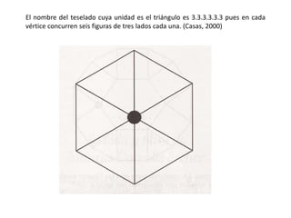 El nombre del teselado cuya unidad es el triángulo es 3.3.3.3.3.3 pues en cada
vértice concurren seis figuras de tres lados cada una. (Casas, 2000)
 