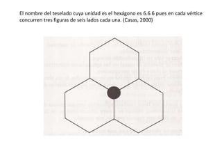 El nombre del teselado cuya unidad es el hexágono es 6.6.6 pues en cada vértice
concurren tres figuras de seis lados cada una. (Casas, 2000)
 