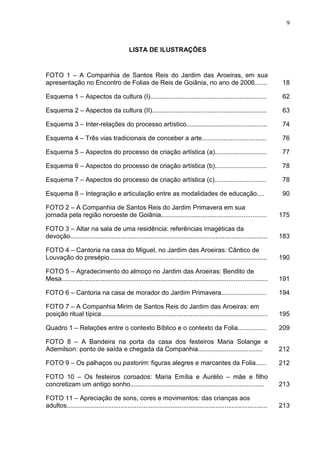 9
LISTA DE ILUSTRAÇÕES
FOTO 1 – A Companhia de Santos Reis do Jardim das Aroeiras, em sua
apresentação no Encontro de Folias de Reis de Goiânia, no ano de 2006....... 18
Esquema 1 – Aspectos da cultura (I)................................................................. 62
Esquema 2 – Aspectos da cultura (II)................................................................ 63
Esquema 3 – Inter-relações do processo artístico............................................. 74
Esquema 4 – Três vias tradicionais de conceber a arte.................................... 76
Esquema 5 – Aspectos do processo de criação artística (a)............................. 77
Esquema 6 – Aspectos do processo de criação artística (b)............................. 78
Esquema 7 – Aspectos do processo de criação artística (c)............................. 78
Esquema 8 – Integração e articulação entre as modalidades de educação.... 90
FOTO 2 – A Companhia de Santos Reis do Jardim Primavera em sua
jornada pela região noroeste de Goiânia........................................................... 175
FOTO 3 – Altar na sala de uma residência: referências imagéticas da
devoção.............................................................................................................. 183
FOTO 4 – Cantoria na casa do Miguel, no Jardim das Aroeiras: Cântico de
Louvação do presépio........................................................................................ 190
FOTO 5 – Agradecimento do almoço no Jardim das Aroeiras: Bendito de
Mesa................................................................................................................... 191
FOTO 6 – Cantoria na casa de morador do Jardim Primavera......................... 194
FOTO 7 – A Companhia Mirim de Santos Reis do Jardim das Aroeiras: em
posição ritual típica............................................................................................. 195
Quadro 1 – Relações entre o contexto Bíblico e o contexto da Folia................ 209
FOTO 8 – A Bandeira na porta da casa dos festeiros Maria Solange e
Ademilson: ponto de saída e chegada da Companhia.................................... 212
FOTO 9 – Os palhaços ou pastorim: figuras alegres e marcantes da Folia...... 212
FOTO 10 – Os festeiros coroados: Maria Emília e Aurélio – mãe e filho
concretizam um antigo sonho........................................................................... 213
FOTO 11 – Apreciação de sons, cores e movimentos: das crianças aos
adultos................................................................................................................ 213
 