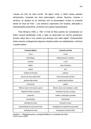 209
“nasceu pro bem de todo mundo”. De algum modo, o roteiro desse passado
rememorado, composto por seus personagens, tramas, figurinos, músicas e
cenários, se atualiza ou se confunde com os personagens vividos no presente
dentro do ritual da Folia – uma estrutura organizada com funções, atribuições e
representações específicas, contando com sujeitos especializados.
Para Moreyra (1983, p. 146) “a Folia de Reis poderia ser considerada um
teatro musical paralitúrgico onde a ação se desenvolve em termos grandiosos:
durante vários dias e num cenário que abrange uma vasta região”. Compreendida
dessa maneira, analogamente algumas relações podem ser estabelecidas, conforme
o quadro abaixo:
Contexto Bíblico Contexto da Folia
Jesus o bem
Reis Magos foliões-devotos / bandeira
Herodes o mal
Belém casa do festeiro
viagem giro
soldado de Herodes palhaço
procura de Jesus pelos Reis busca da fé pelos devotos
guiados pela estrela guiados pela bandeira
nascimento alegria
Menino Jesus numa casa ou gruta Menino Jesus num presépio ou altar
Sagrada Família e pastores moradores da casa e amigos
presentes partilha, retribuição e gratidão
homenagens festividades
adoração de Jesus devoção à Jesus
apresentação de Jesus para todos divulgação do cristianismo para todos
Apóstolos de Cristo Companhia de Santos Reis
Quadro 1 – Relações entre o contexto Bíblico e o contexto da Folia
Fonte: O autor (2006)
 