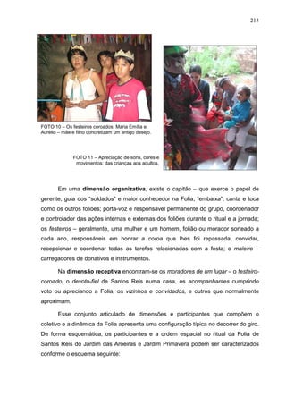 213
FOTO 10 – Os festeiros coroados: Maria Emília e
Aurélio – mãe e filho concretizam um antigo desejo.
FOTO 11 – Apreciação de sons, cores e
movimentos: das crianças aos adultos.
Em uma dimensão organizativa, existe o capitão – que exerce o papel de
gerente, guia dos “soldados” e maior conhecedor na Folia, “embaixa”; canta e toca
como os outros foliões; porta-voz e responsável permanente do grupo, coordenador
e controlador das ações internas e externas dos foliões durante o ritual e a jornada;
os festeiros – geralmente, uma mulher e um homem, folião ou morador sorteado a
cada ano, responsáveis em honrar a coroa que lhes foi repassada, convidar,
recepcionar e coordenar todas as tarefas relacionadas com a festa; o maleiro –
carregadores de donativos e instrumentos.
Na dimensão receptiva encontram-se os moradores de um lugar – o festeiro-
coroado, o devoto-fiel de Santos Reis numa casa, os acompanhantes cumprindo
voto ou apreciando a Folia, os vizinhos e convidados, e outros que normalmente
aproximam.
Esse conjunto articulado de dimensões e participantes que compõem o
coletivo e a dinâmica da Folia apresenta uma configuração típica no decorrer do giro.
De forma esquemática, os participantes e a ordem espacial no ritual da Folia de
Santos Reis do Jardim das Aroeiras e Jardim Primavera podem ser caracterizados
conforme o esquema seguinte:
 