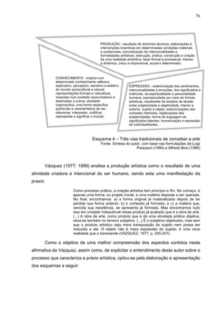 76
Esquema 4 – Três vias tradicionais de conceber a arte
Fonte: Síntese do autor, com base nas formulações de Luigi
Pareyson (1984) e Alfredo Bosi (1986)
Vázquez (1977; 1999) analisa a produção artística como o resultado de uma
atividade criadora e intencional do ser humano, sendo esta uma manifestação da
praxis:
Como processo prático, a criação artística tem princípio e fim. No começo, é
apenas uma forma, ou projeto inicial, e uma matéria disposta a ser operada.
No final, encontramos: a) a forma original já materializada depois de ter
perdido sua forma anterior; b) o conteúdo já formado; e c) a matéria que,
vencida sua resistência, se apresenta já formada. Mas encontramos tudo
isso em unidade indissolúvel nesse produto já acabado que é a obra de arte.
(...) A obra de arte, como produto que é de uma atividade prática objetiva,
situa-se também no terreno subjetivo. (...) É o subjetivo objetivado, mas sem
que o produto artístico seja mera transposição do sujeito nem possa ser
reduzido a ele. O objeto não é mera expressão do sujeito; é uma nova
realidade que o transcende (VÁZQUEZ, 1977, p. 255-257).
Como o objetivo de uma melhor compreensão dos aspectos contidos nesta
afirmativa de Vázquez, assim como, de explicitar o entendimento deste autor sobre o
processo que caracteriza a práxis artística, optou-se pela elaboração e apresentação
dos esquemas a seguir:
PRODUÇÃO - resultado de domínios técnicos, elaborações e
intervenções inventivas em determinadas condições materiais
e existenciais; concretização de intencionalidades e
formalidades artísticas; execução, prática, construção e criação
de uma realidade simbólica; fazer formal e processual, intenso
e dinâmico, único e imprevisível, social e determinado.
CONHECIMENTO - implica num
determinado conhecimento reflexivo,
explicativo, perceptivo, sensitivo e estético
do mundo sociocultural e natural;
representações formais e valorativas,
inseridas num contexto sócio-histórico e
destinadas a outros; atividade
cognoscitiva; uma forma específica
(particular e característica) de ver,
relacionar, interpretar, codificar,
representar e significar o mundo.
EXPRESSÃO - exteriorização dos sentimentos,
intencionalidades e emoções, dos significados e
vivências, da espiritualidade e personalidade
humana; expressividade por meio de formas
artísticas, resultantes de estados de tensão
entre subjetividade e objetividade, interior e
exterior, sujeito e objeto; exteriorizações das
vontades interiores; objetivações das
subjetividades; forma de linguagem de
significados latentes; humanização e expressão
de individualidades.
 