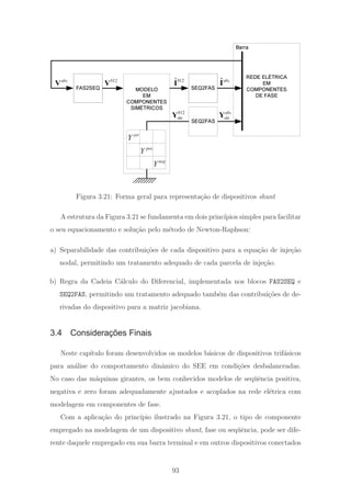 SEQ2FAS
012ˆI
Barra
SEQ2FAS
012
Vabc
V FAS2SEQ
zer
Y
pos
Y
neg
Y
MODELO
EM
COMPONENTES
SIMÉTRICOS
REDE ELÉTRICA
EM
COMPONENTES
DE FASE
ˆabc
I
012
shtY abc
shtY
Figura 3.21: Forma geral para representa¸c˜ao de dispositivos shunt
A estrutura da Figura 3.21 se fundamenta em dois princ´ıpios simples para facilitar
o seu equacionamento e solu¸c˜ao pelo m´etodo de Newton-Raphson:
a) Separabilidade das contribui¸c˜oes de cada dispositivo para a equa¸c˜ao de inje¸c˜ao
nodal, permitindo um tratamento adequado de cada parcela de inje¸c˜ao.
b) Regra da Cadeia C´alculo do Diferencial, implementada nos blocos FAS2SEQ e
SEQ2FAS, permitindo um tratamento adequado tamb´em das contribui¸c˜oes de de-
rivadas do dispositivo para a matriz jacobiana.
3.4 Considerações Finais
Neste cap´ıtulo foram desenvolvidos os modelos b´asicos de dispositivos trif´asicos
para an´alise do comportamento dinˆamico do SEE em condi¸c˜oes desbalanceadas.
No caso das m´aquinas girantes, os bem conhecidos modelos de seq¨uˆencia positiva,
negativa e zero foram adequadamente ajustados e acoplados na rede el´etrica com
modelagem em componentes de fase.
Com a aplica¸c˜ao do princ´ıpio ilustrado na Figura 3.21, o tipo de componente
empregado na modelagem de um dispositivo shunt, fase ou seq¨uˆencia, pode ser dife-
rente daquele empregado em sua barra terminal e em outros dispositivos conectados
93
 