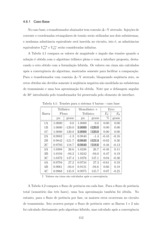 4.6.1 Caso Base
No caso base, o transformador abaixador tem conex˜ao Δ−Y aterrado. Inje¸c˜oes de
corrente e coordenadas retangulares de tens˜ao ser˜ao utilizadas nos dois subsistemas,
e nenhuma admitˆancia equivalente ser´a inserida no circuito, isto ´e, as admitˆancias
equivalentes Y neg
nrt e Y zer
nrt ser˜ao consideradas inﬁnitas.
A Tabela 4.1 compara os valores de magnitude e ˆangulo das tens˜oes quando a
solu¸c˜ao ´e obtida com o algoritmo trif´asico pleno e com a interface proposta, desta-
cando o erro obtido com a formula¸c˜ao h´ıbrida. Os valores em cinza s˜ao calculados
ap´os a convergˆencia do algoritmo, mostrados somente para facilitar a compara¸c˜ao.
Para o transformador com conex˜ao Δ−Y aterrado, bloqueando seq¨uˆencia zero, os
erros obtidos s˜ao devidos somente `a seq¨uˆencia negativa n˜ao modelada no subsistema
de transmiss˜ao e uma boa aproxima¸c˜ao foi obtida. Note que a defasagem angular
de 30◦
introduzida pelo transformador foi preservada pelo elemento de interface.
Tabela 4.1: Tens˜oes para o sistema 4 barras - caso base
Trif´asico Monof´asico × Erro
Barra Pleno Trif´asico EV Eθ
pu graus pu graus % graus
1A 1.0000 0.0 1.0000 0.0 0.00 0.00
1B 1.0000 -120.0 1.0000 -120.0 0.00 0.00
1C 1.0000 120.0 1.0000 120.0 0.00 0.00
2A 0.9882 -1.3 0.9840 -1.4 -0.43 -0.16
2B 0.9842 -121.7 0.9840 -121.4 -0.02 0.30
2C 0.9793 118.7 0.9840 118.6 0.48 -0.13
3A 1.0388 26.6 1.0338 26.7 -0.48 0.11
3B 1.0194 -94.2 1.0242 -94.0 0.47 0.19
3C 1.0372 147.4 1.0376 147.1 0.04 -0.30
4A 0.9794 27.2 0.9734 27.3 -0.61 0.10
4B 0.9061 -94.8 0.9121 -94.6 0.66 0.18
4C 0.9968 145.9 0.9975 145.7 0.07 -0.25
† Valores em cinza s˜ao calculados ap´os a convergˆencia.
A Tabela 4.2 compara o ﬂuxo de potˆencia em cada fase. Para o ﬂuxo de potˆencia
total (somat´orio das trˆes fases), uma boa aproxima¸c˜ao tamb´em foi obtida. No
entanto, para o ﬂuxo de potˆencia por fase, os maiores erros ocorreram no circuito
de transmiss˜ao. Isto ocorreu porque o ﬂuxo de potˆencia entre as Barras 1 e 2 n˜ao
foi calculado diretamente pelo algoritmo h´ıbrido, mas calculado ap´os a convergˆencia
112
 