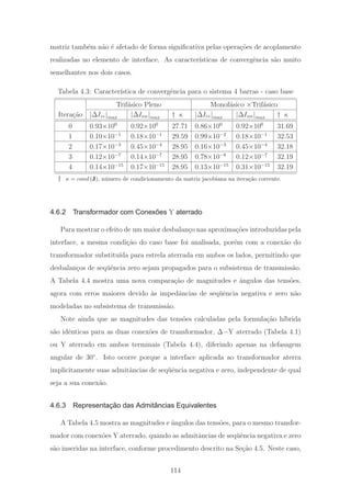 matriz tamb´em n˜ao ´e afetado de forma signiﬁcativa pelas opera¸c˜oes de acoplamento
realizadas no elemento de interface. As caracter´ısticas de convergˆencia s˜ao muito
semelhantes nos dois casos.
Tabela 4.3: Caracter´ıstica de convergˆencia para o sistema 4 barras - caso base
Trif´asico Pleno Monof´asico ×Trif´asico
Itera¸c˜ao |ΔIre|max |ΔIim|max † κ |ΔIre|max |ΔIim|max † κ
0 0.93×100
0.92×100
27.71 0.86×100
0.92×100
31.69
1 0.10×10−1
0.18×10−1
29.59 0.99×10−2
0.18×10−1
32.53
2 0.17×10−3
0.45×10−4
28.95 0.16×10−3
0.45×10−4
32.18
3 0.12×10−7
0.14×10−7
28.95 0.78×10−8
0.12×10−7
32.19
4 0.14×10−15
0.17×10−15
28.95 0.13×10−15
0.31×10−15
32.19
† κ = cond (J), n´umero de condicionamento da matriz jacobiana na itera¸c˜ao corrente.
4.6.2 Transformador com Conexões Y aterrado
Para mostrar o efeito de um maior desbalan¸co nas aproxima¸c˜oes introduzidas pela
interface, a mesma condi¸c˜ao do caso base foi analisada, por´em com a conex˜ao do
transformador substitu´ıda para estrela aterrada em ambos os lados, permitindo que
desbalan¸cos de seq¨uˆencia zero sejam propagados para o subsistema de transmiss˜ao.
A Tabela 4.4 mostra uma nova compara¸c˜ao de magnitudes e ˆangulos das tens˜oes,
agora com erros maiores devido `as impedˆancias de seq¨uˆencia negativa e zero n˜ao
modeladas no subsistema de transmiss˜ao.
Note ainda que as magnitudes das tens˜oes calculadas pela formula¸c˜ao h´ıbrida
s˜ao idˆenticas para as duas conex˜oes de transformador, Δ−Y aterrado (Tabela 4.1)
ou Y aterrado em ambos terminais (Tabela 4.4), diferindo apenas na defasagem
angular de 30◦
. Isto ocorre porque a interface aplicada ao transformador aterra
implicitamente suas admitˆancias de seq¨uˆencia negativa e zero, independente de qual
seja a sua conex˜ao.
4.6.3 Representação das Admitâncias Equivalentes
A Tabela 4.5 mostra as magnitudes e ˆangulos das tens˜oes, para o mesmo transfor-
mador com conex˜oes Y aterrado, quando as admitˆancias de seq¨uˆencia negativa e zero
s˜ao inseridas na interface, conforme procedimento descrito na Se¸c˜ao 4.5. Neste caso,
114
 
