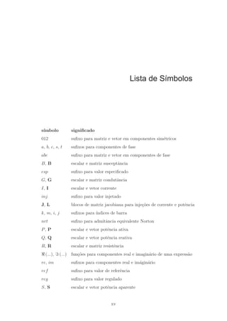 Lista de Símbolos
s´ımbolo signiﬁcado
012 suﬁxo para matriz e vetor em componentes sim´etricos
a, b, c, s, t suﬁxos para componentes de fase
abc suﬁxo para matriz e vetor em componentes de fase
B, B escalar e matriz susceptˆancia
esp suﬁxo para valor especiﬁcado
G, G escalar e matriz condutˆancia
I, I escalar e vetor corrente
inj suﬁxo para valor injetado
J, L blocos de matriz jacobiana para inje¸c˜oes de corrente e potˆencia
k, m, i, j suﬁxos para ´ındices de barra
nrt suﬁxo para admitˆancia equivalente Norton
P, P escalar e vetor potˆencia ativa
Q, Q escalar e vetor potˆencia reativa
R, R escalar e matriz resistˆencia
(...), (...) fun¸c˜oes para componentes real e imagin´ario de uma express˜ao
re, im suﬁxos para componentes real e im´agin´ario
ref suﬁxo para valor de referˆencia
reg suﬁxo para valor regulado
S, S escalar e vetor potˆencia aparente
xv
 