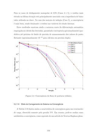 Para os casos de desligamento monopolar de LT6 (Casos 4 e 5), o res´ıduo mais
elevado na ´ultima itera¸c˜ao est´a principalmente associado com a impedˆancia de baixo
valor utilizada na chave. No caso dos motores de indu¸c˜ao (Caso 5), a convergˆencia
´e mais lenta, sendo dominante o res´ıduo nas vari´aveis de estado internas.
Estes resultados mostram ainda a natureza exata da diferencia¸c˜ao autom´atica
empregada no c´alculo das derivadas, garantindo convergˆencia aproximadamente qua-
dr´atica at´e pr´oximo do limite de precis˜ao de armazenamento dos valores de ponto
ﬂutuante (aproximadamente 10−16
para c´alculos em precis˜ao dupla).
0 1 2 3 4 5 6 7
10
−15
10
−12
10
−9
10
−6
10
−3
10
0
Iteração
ResíduoMáximo(pu)
Monofásico Equiv.
Caso 1
Caso 2
Caso 3
Caso 4
Caso 5
Figura 5.4: Convergˆencia do ﬂuxo de potˆencia trif´asico
5.2.1.6 Efeito do Carregamento do Sistema na Convergência
A Tabela 5.10 ilustra ainda a caracter´ıstica de convergˆencia para um crescimento
de carga, absorvido somente pelo gerador V θ. Em resumo, pode-se avaliar como
satisfat´oria a convergˆencia, como esperado de um m´etodo de Newton-Raphson pleno.
134
 